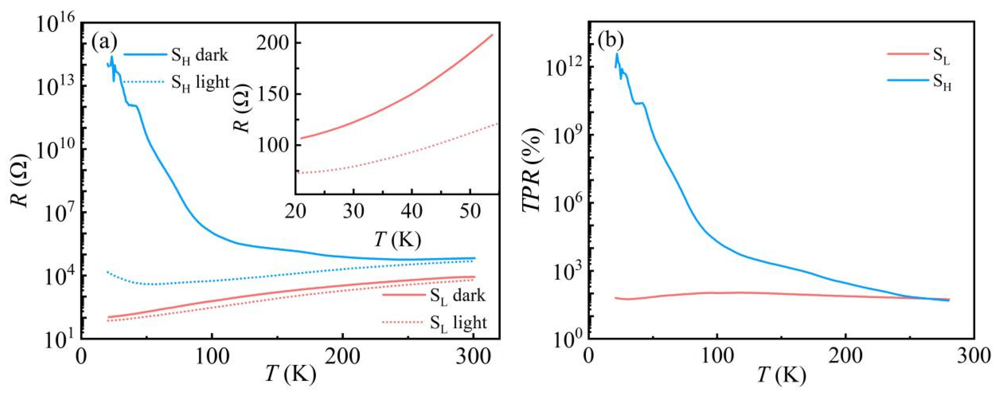 Nanomaterials 13 03055 g002 Nanomaterials 13 03055 g002