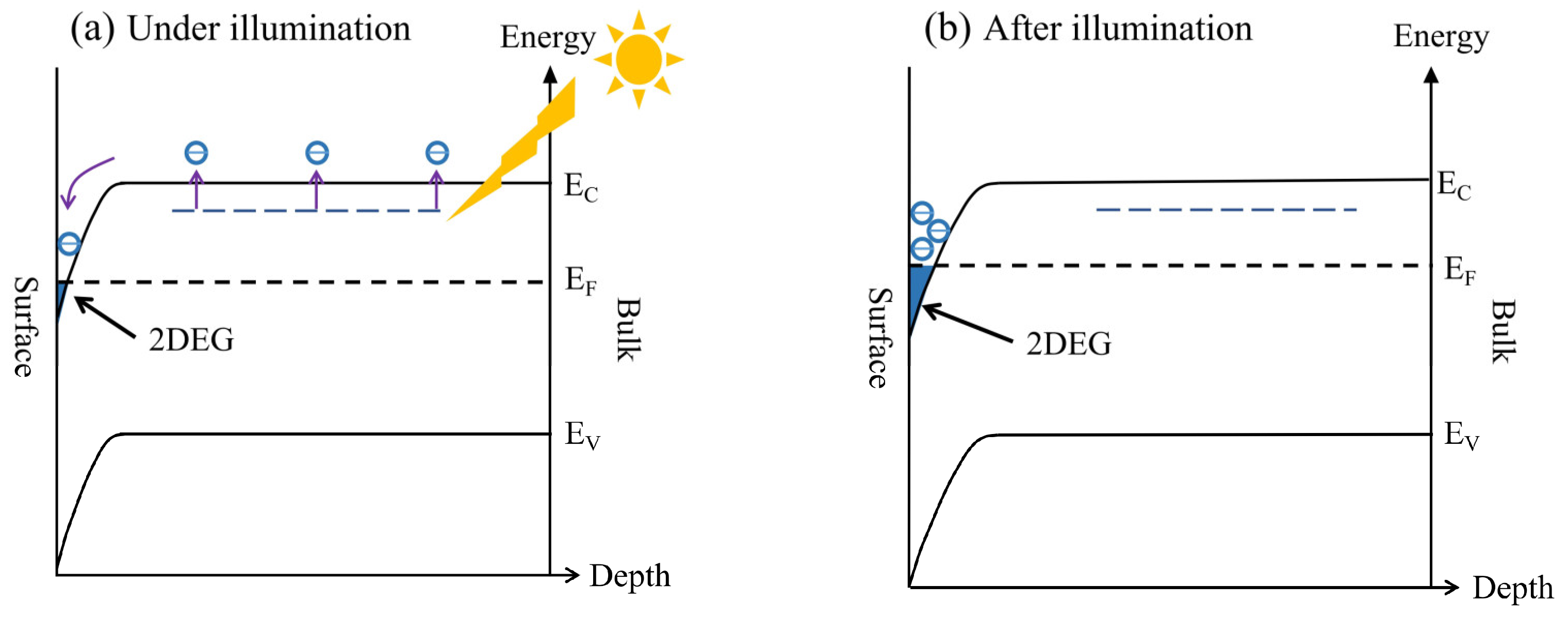 Nanomaterials 13 03055 g006 Nanomaterials 13 03055 g006