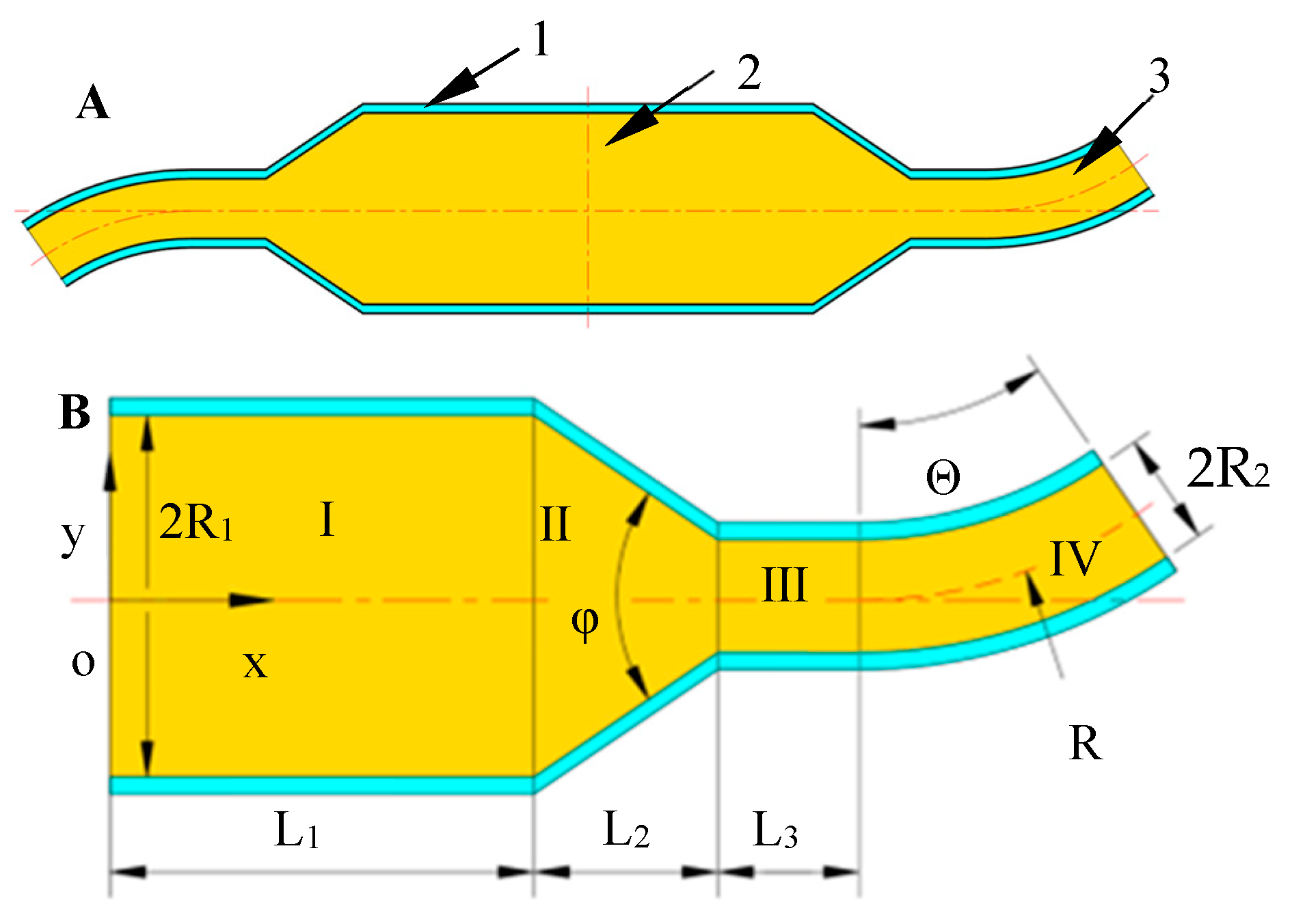 Nanomaterials 13 03057 g002