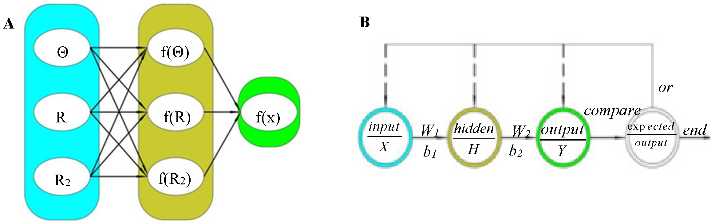 Nanomaterials 13 03057 g004