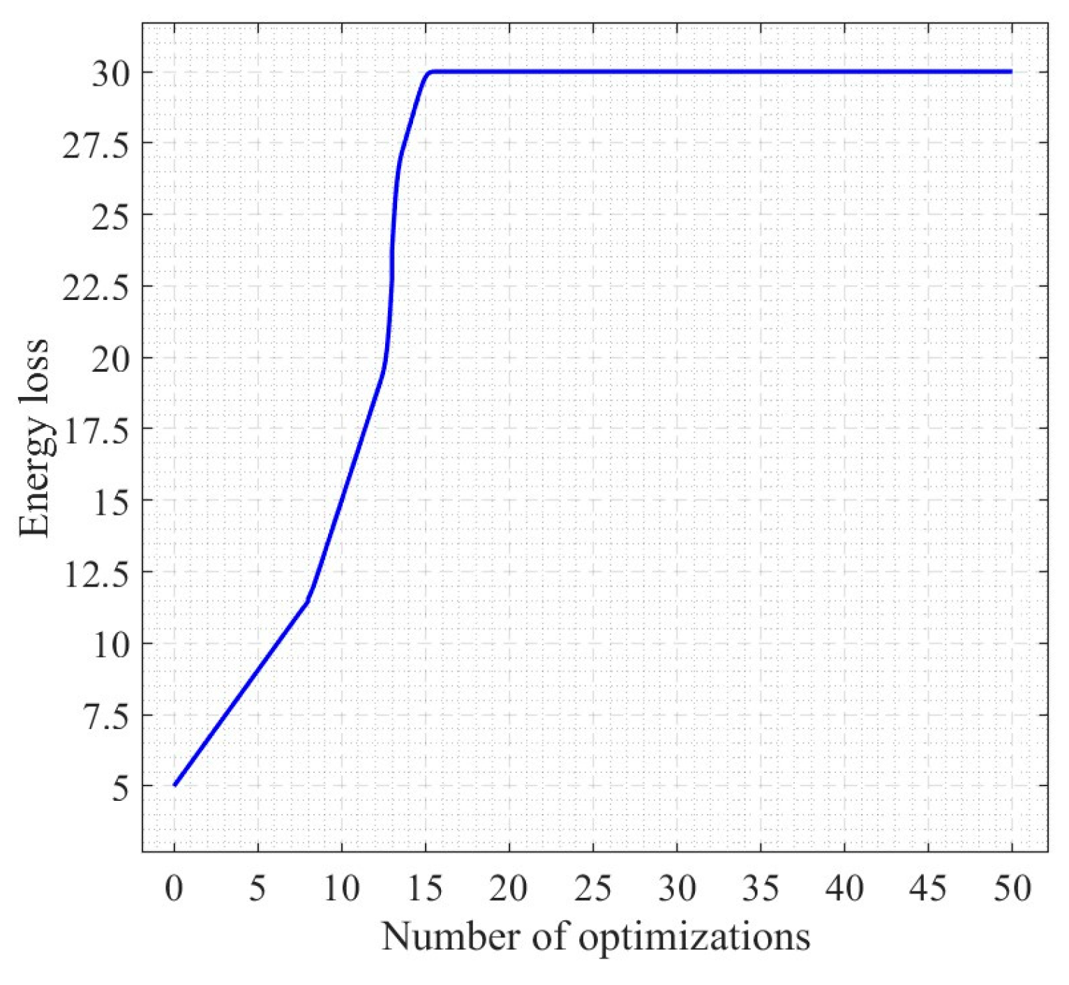 Nanomaterials 13 03057 g006