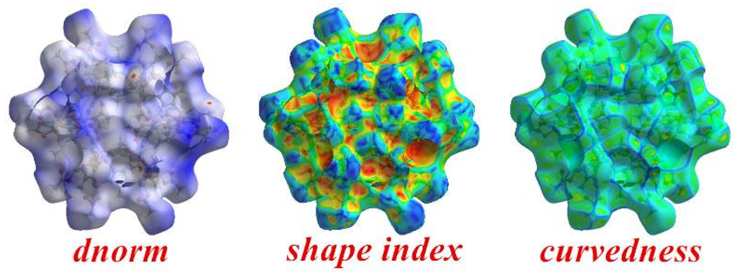 Nanomaterials 13 03058 g009