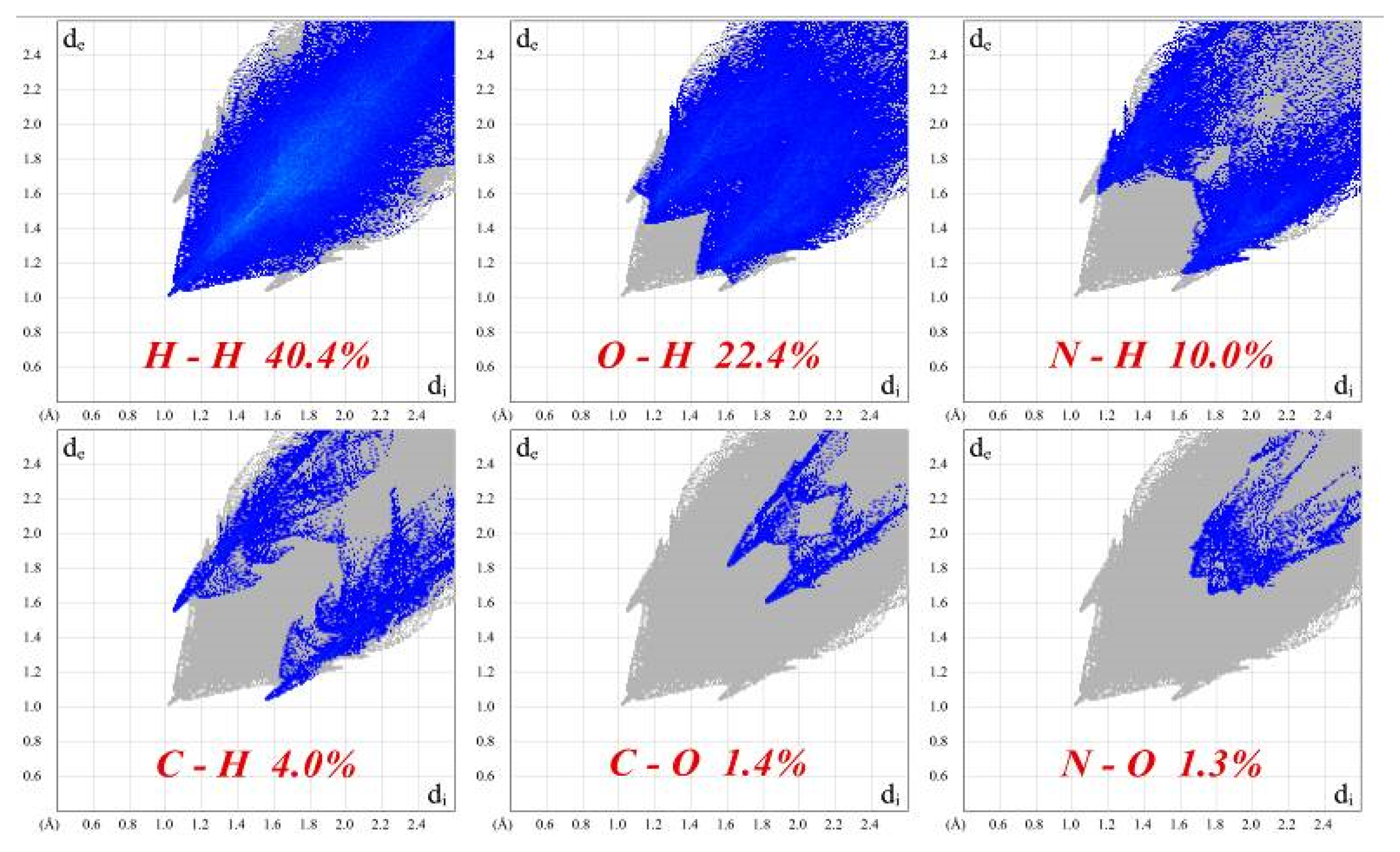 Nanomaterials 13 03058 g010
