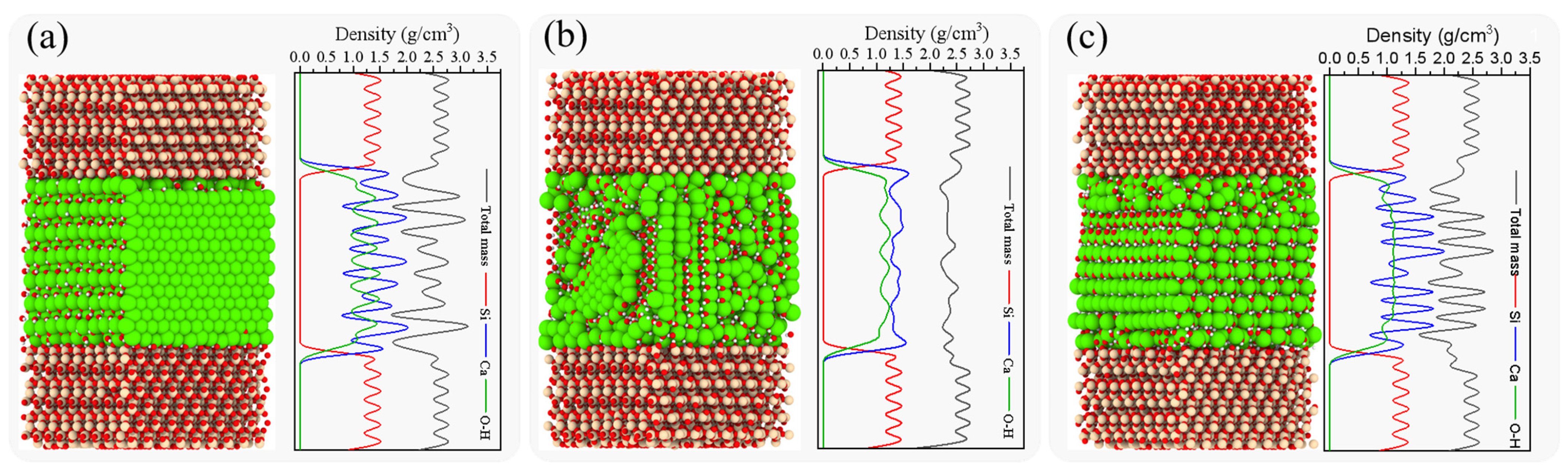 Nanomaterials 13 03059 g003