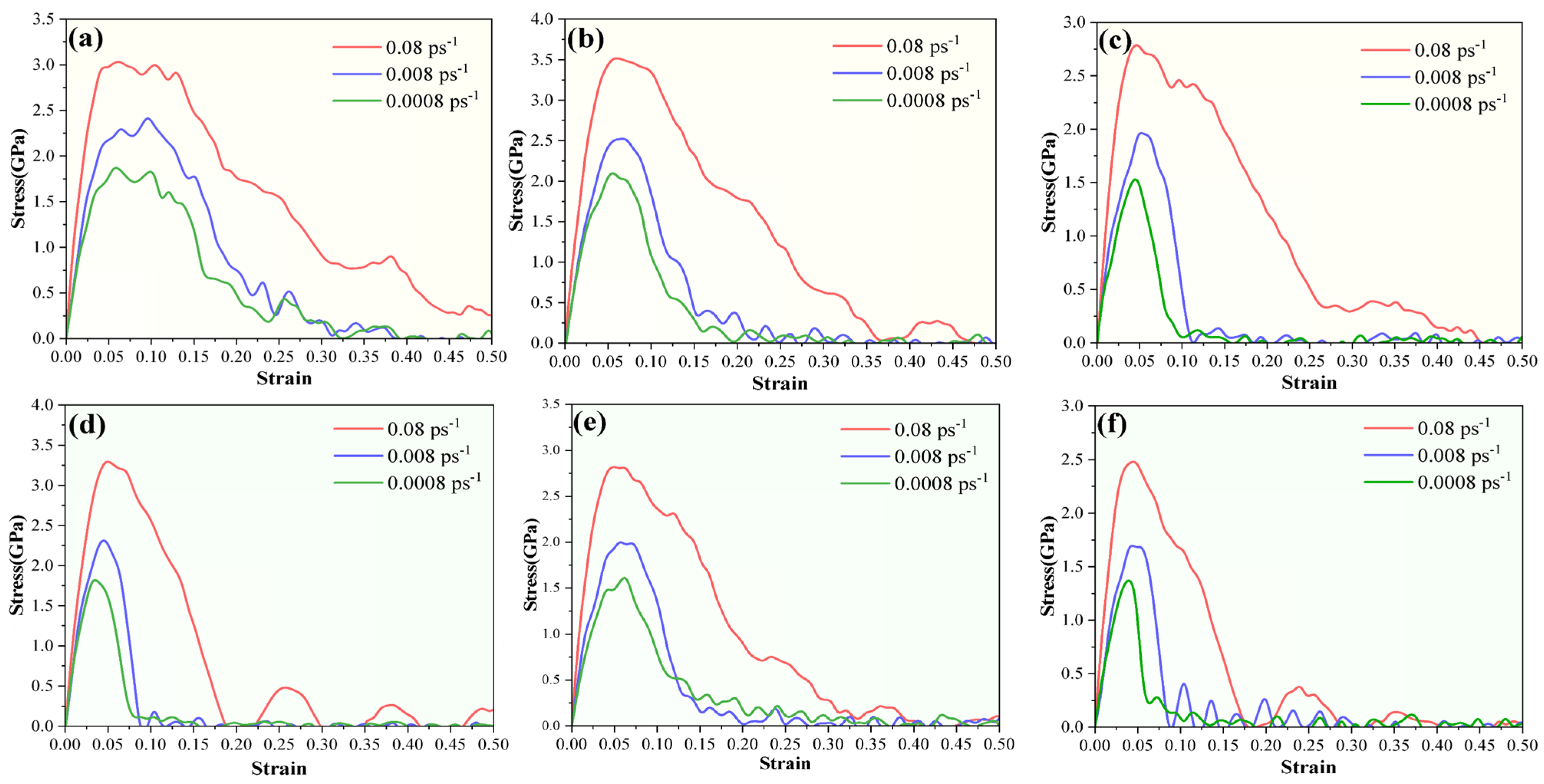 Nanomaterials 13 03059 g007