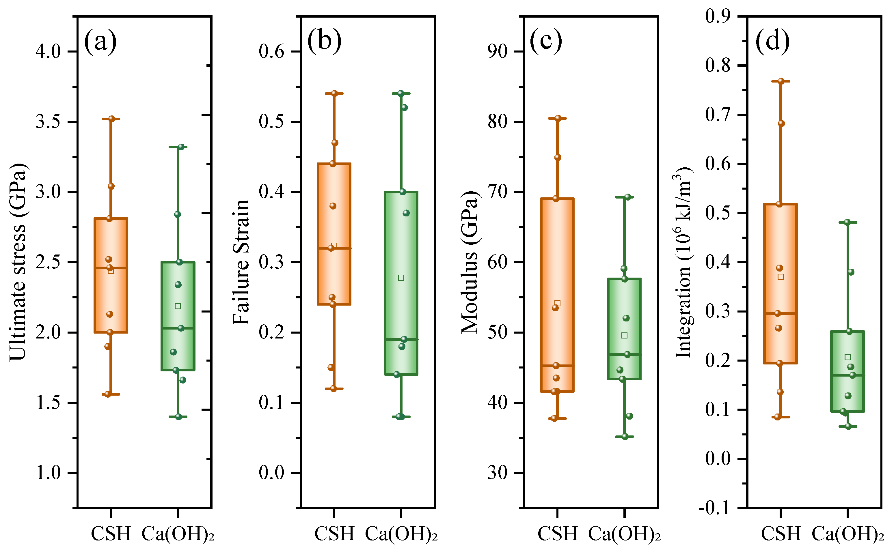 Nanomaterials 13 03059 g009