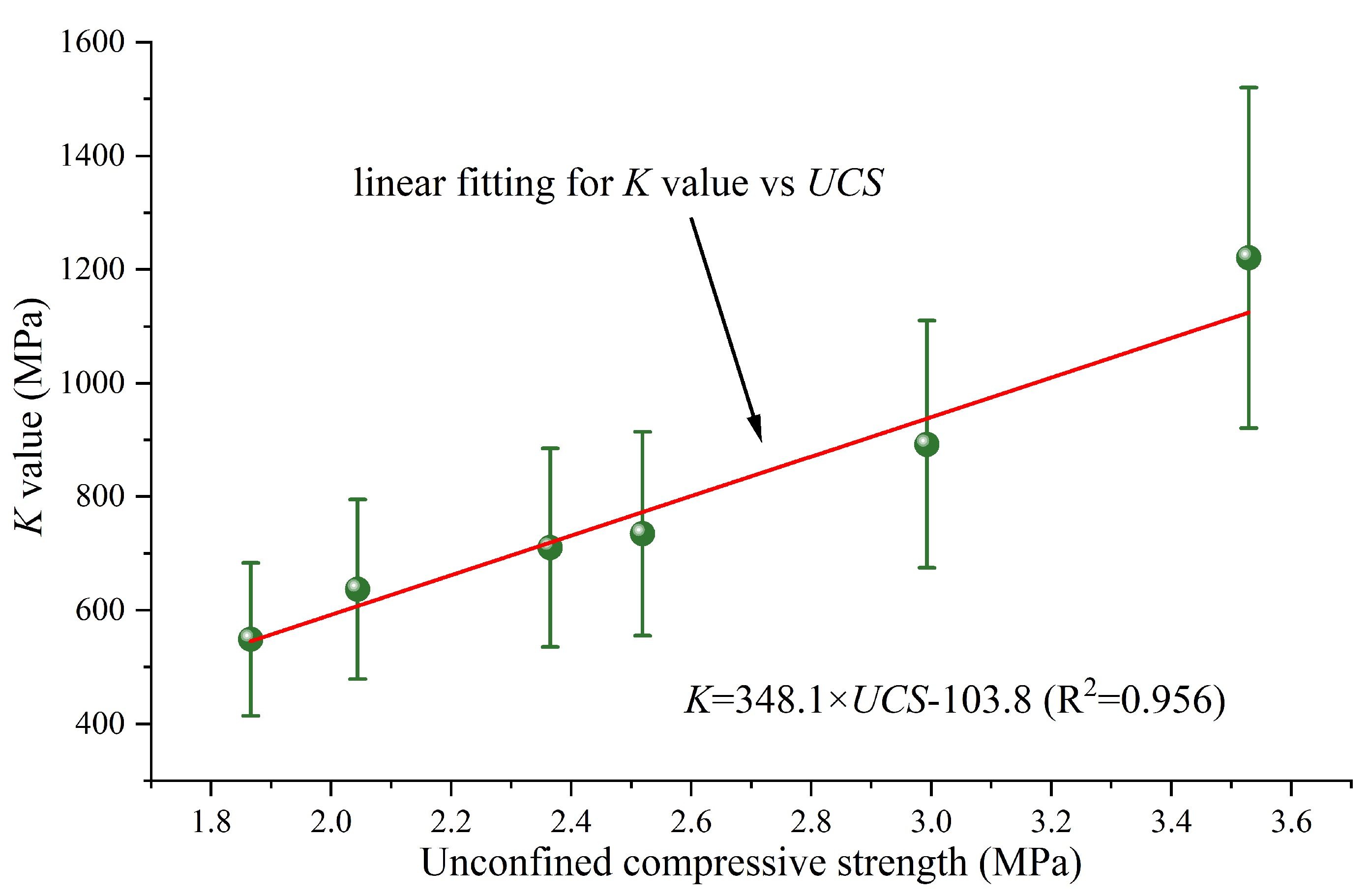 Nanomaterials 13 03059 g010