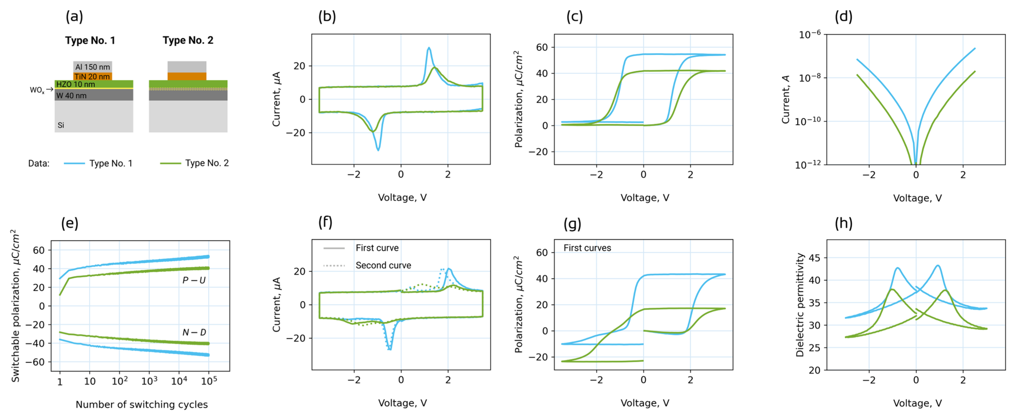 Nanomaterials 13 03063 g001
