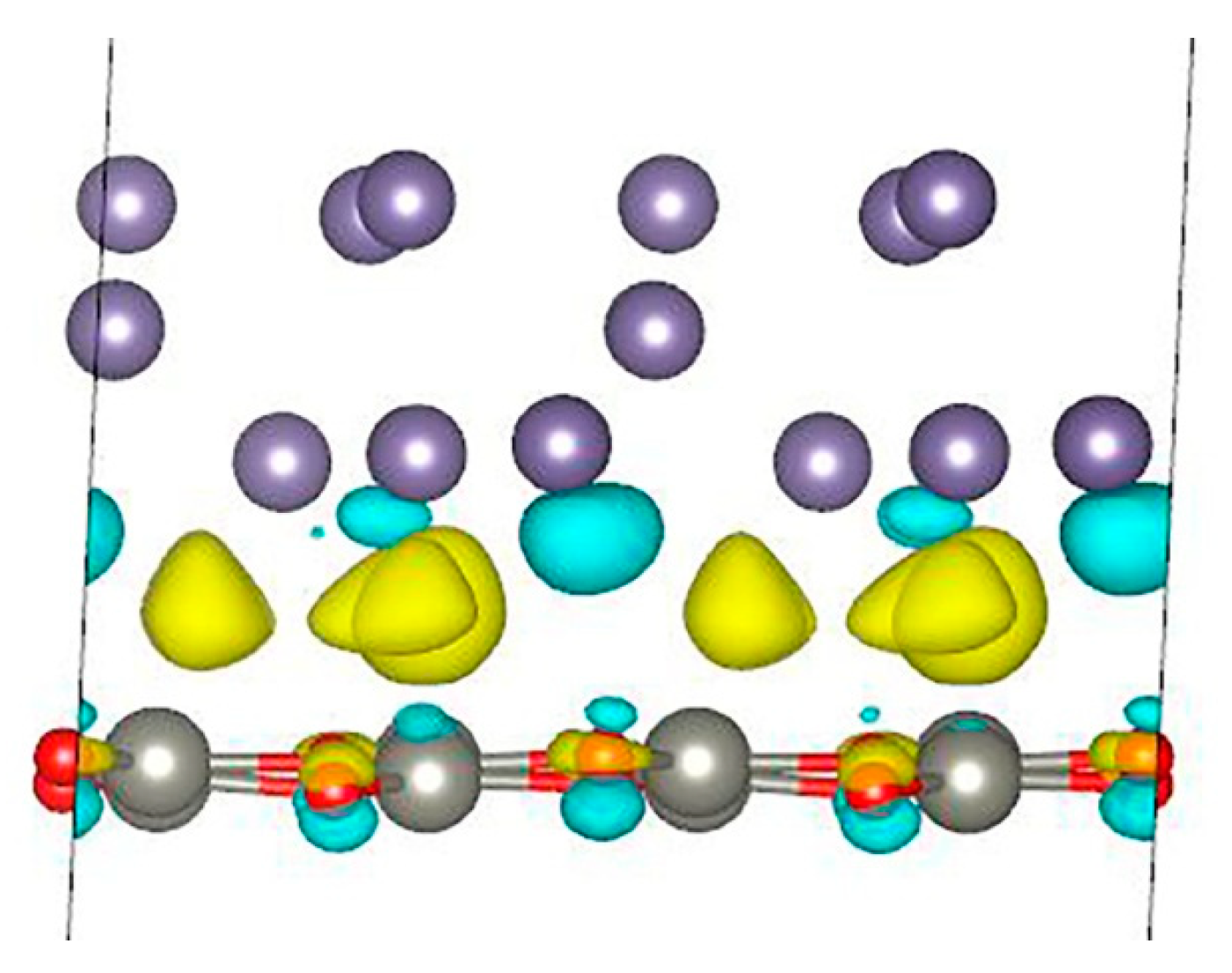 Nanomaterials 13 03070 g003