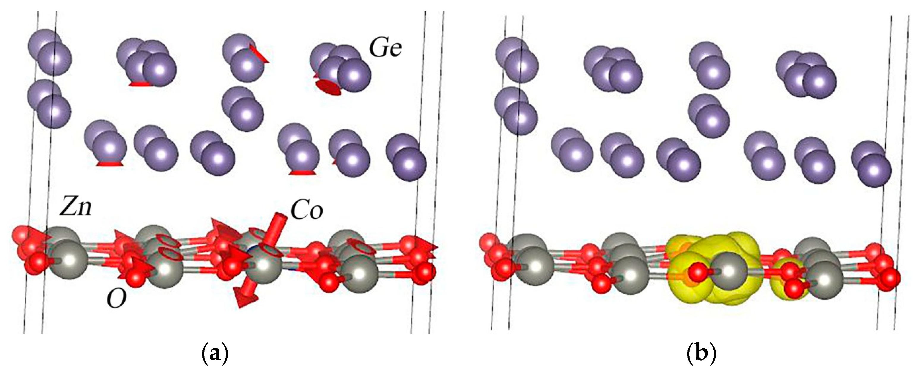 Nanomaterials 13 03070 g006