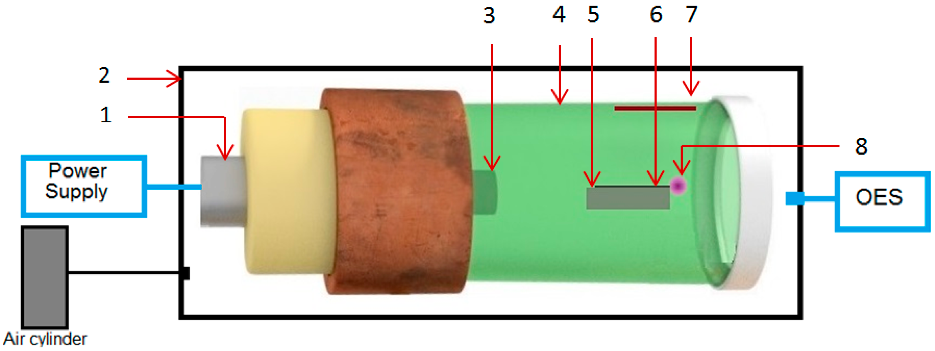 Nanomaterials 13 03071 g001