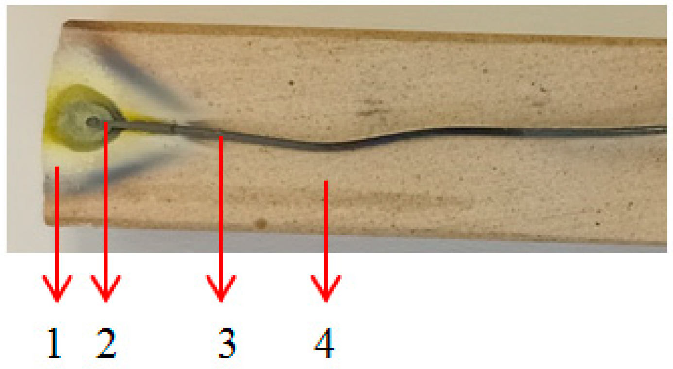Nanomaterials 13 03071 g019