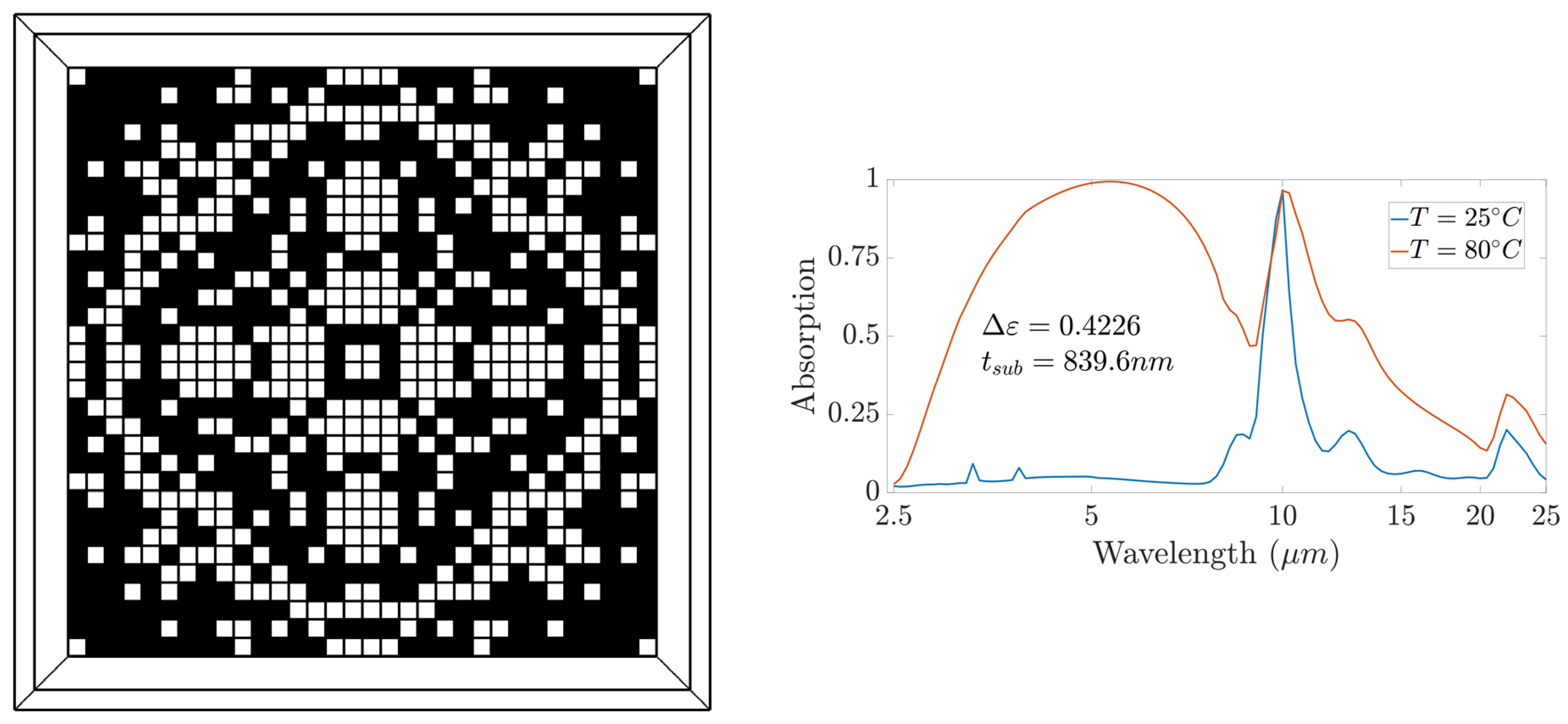 Nanomaterials 13 03073 g005b