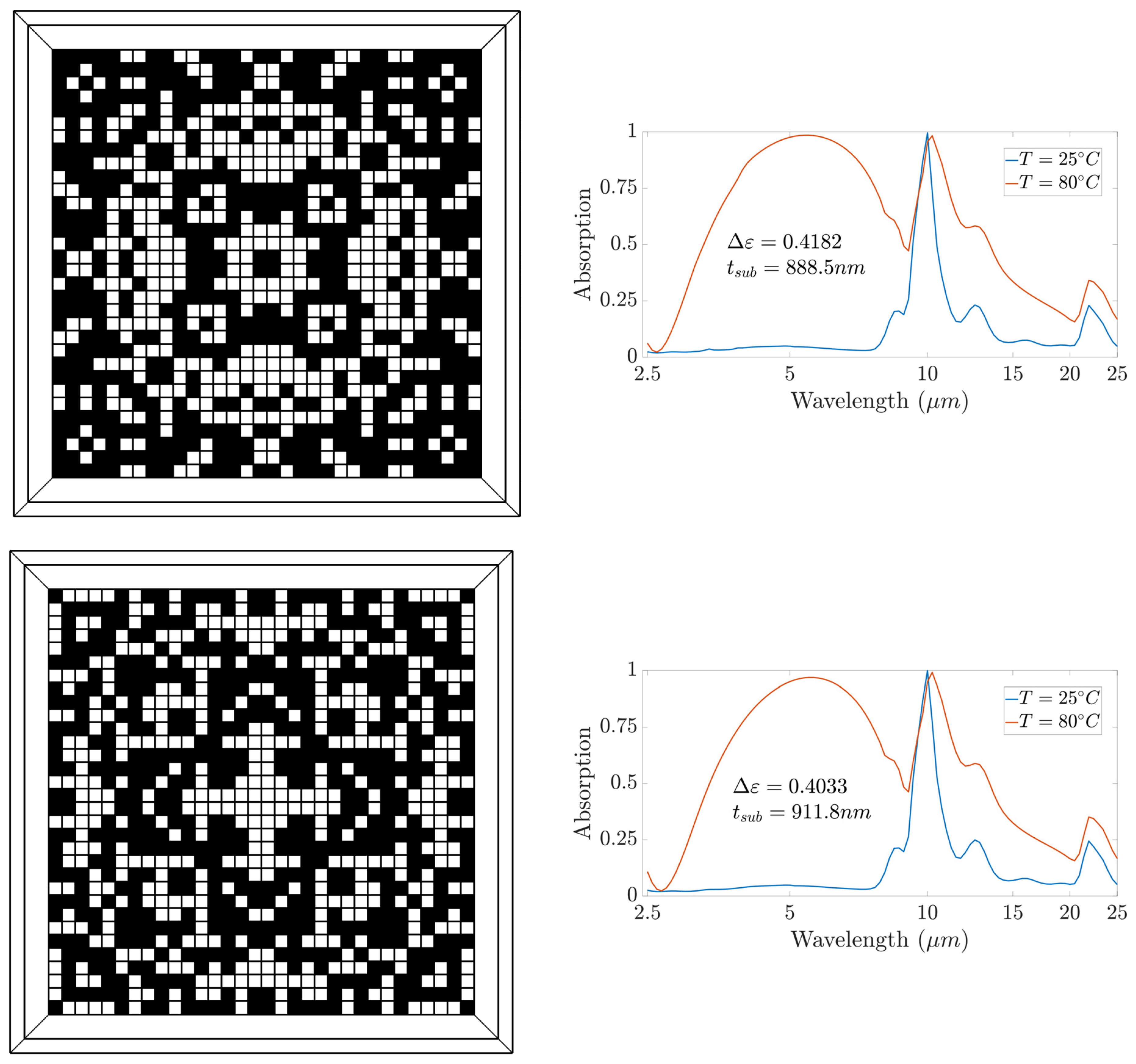 Nanomaterials 13 03073 g006a