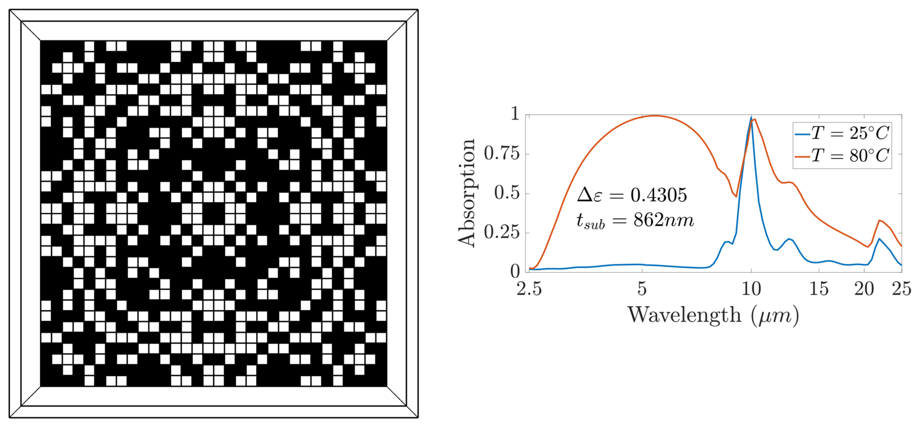 Nanomaterials 13 03073 g006b