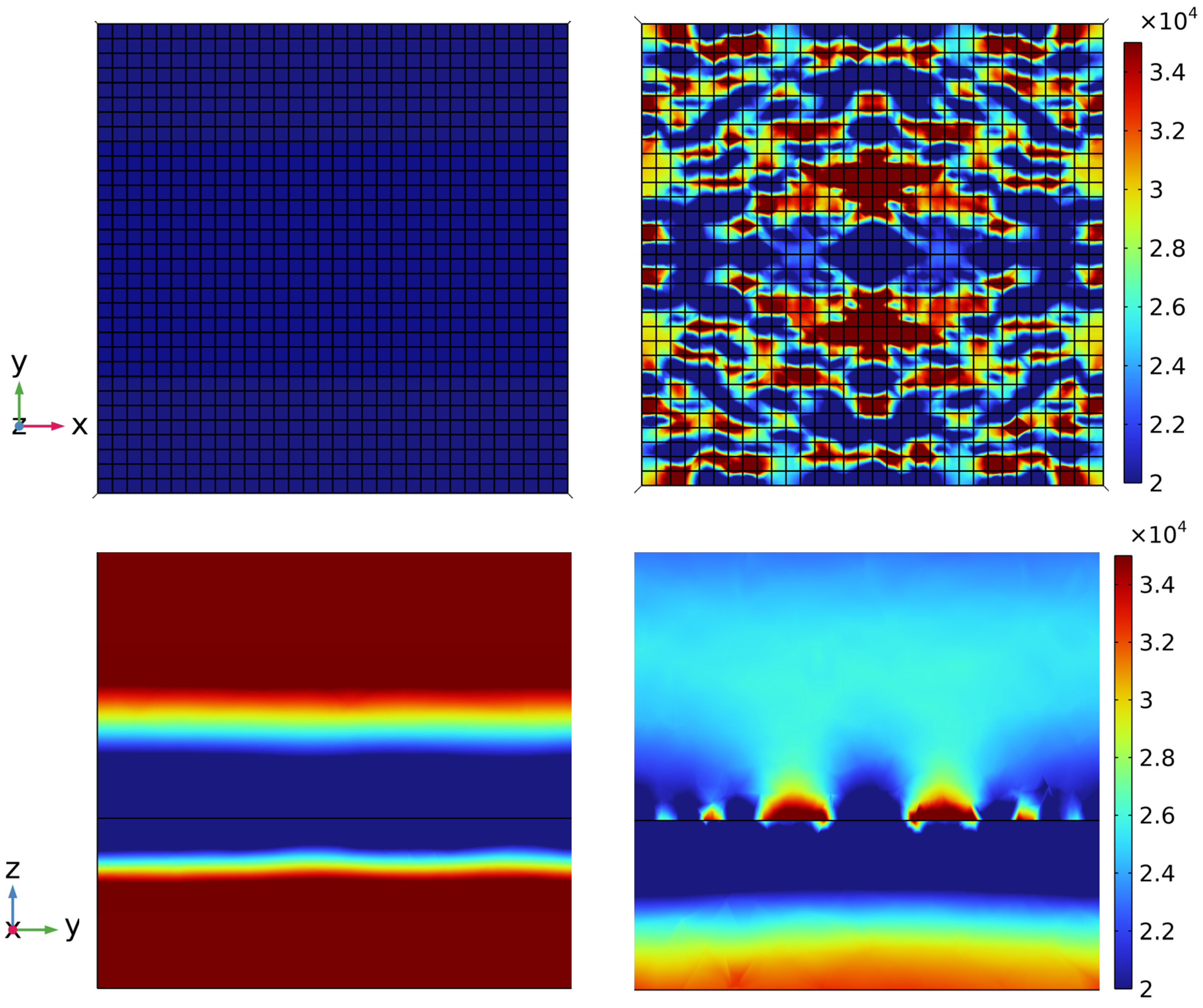 Nanomaterials 13 03073 g007