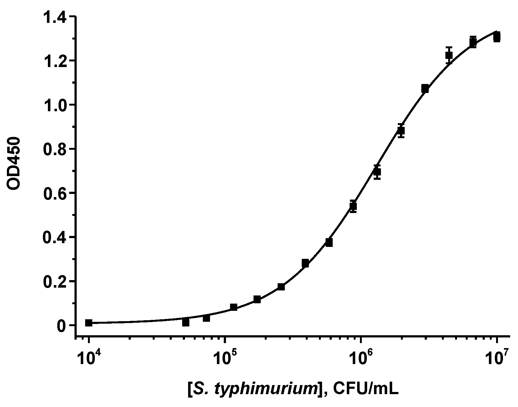Nanomaterials 13 03074 g001