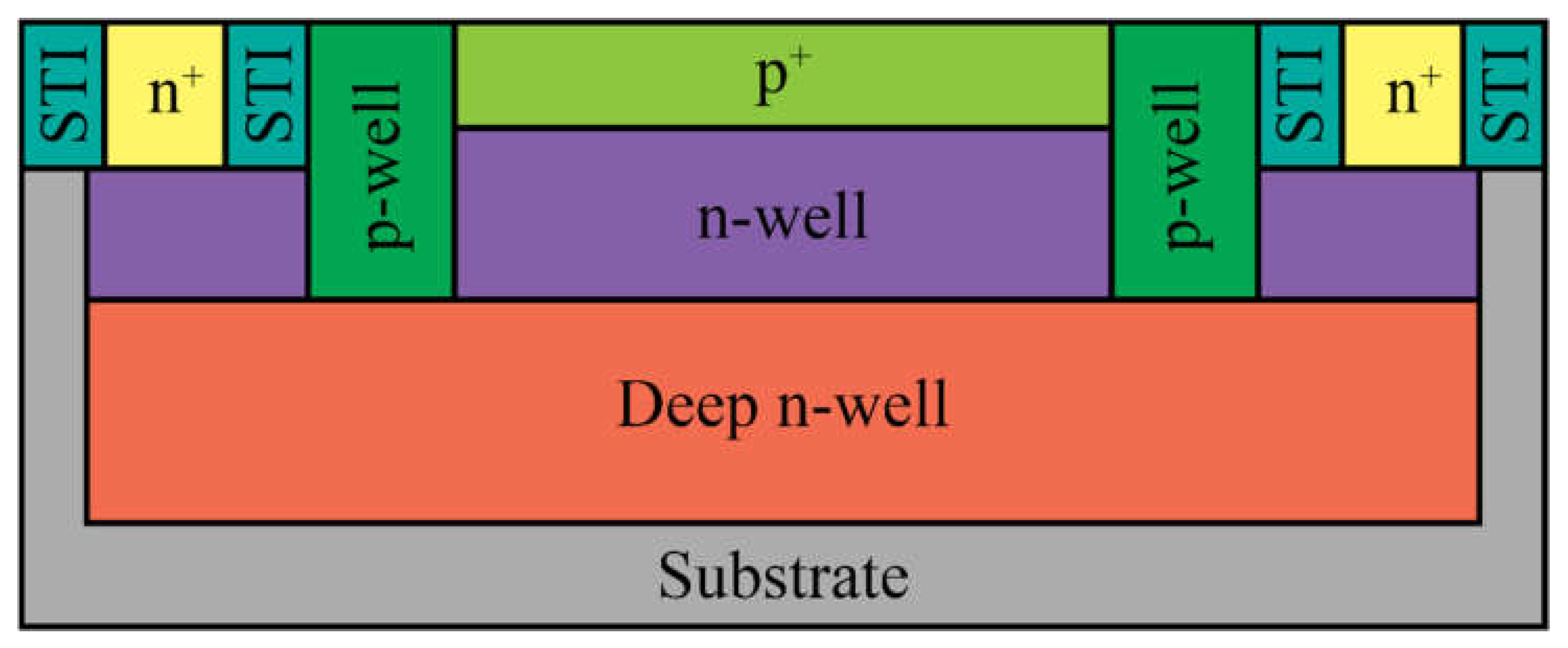 Nanomaterials 13 03078 g003
