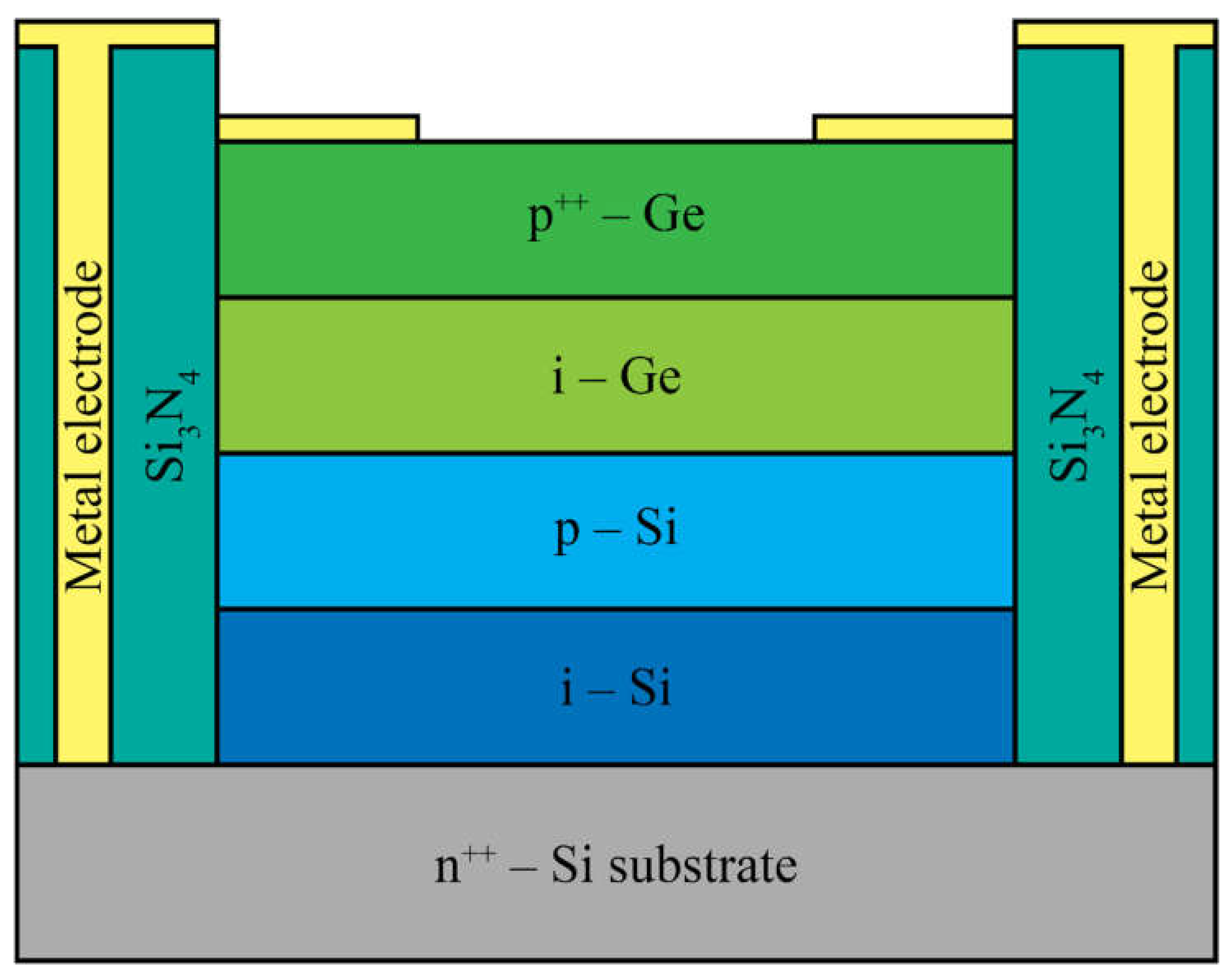 Nanomaterials 13 03078 g004
