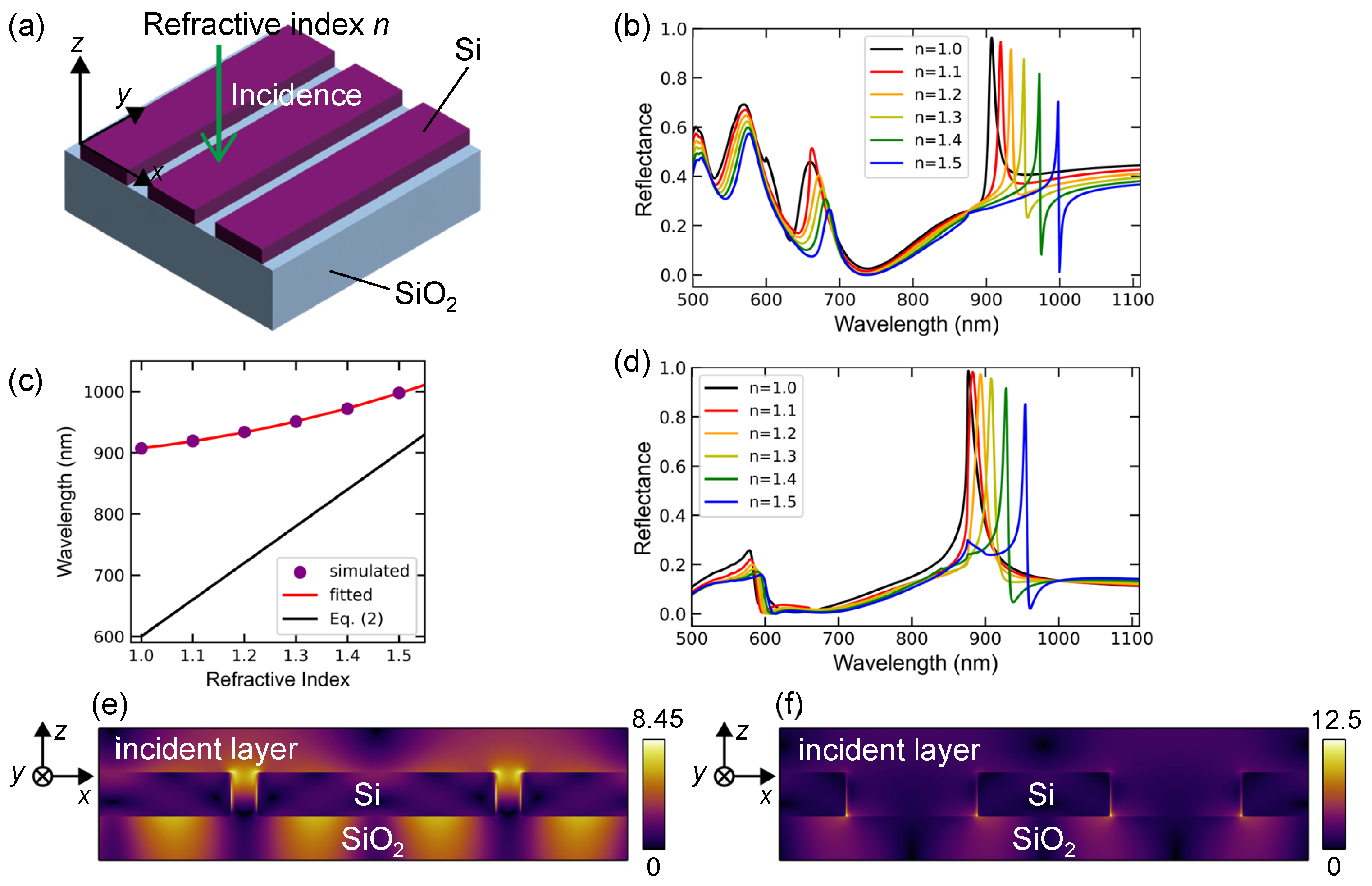 Nanomaterials 13 03081 g004