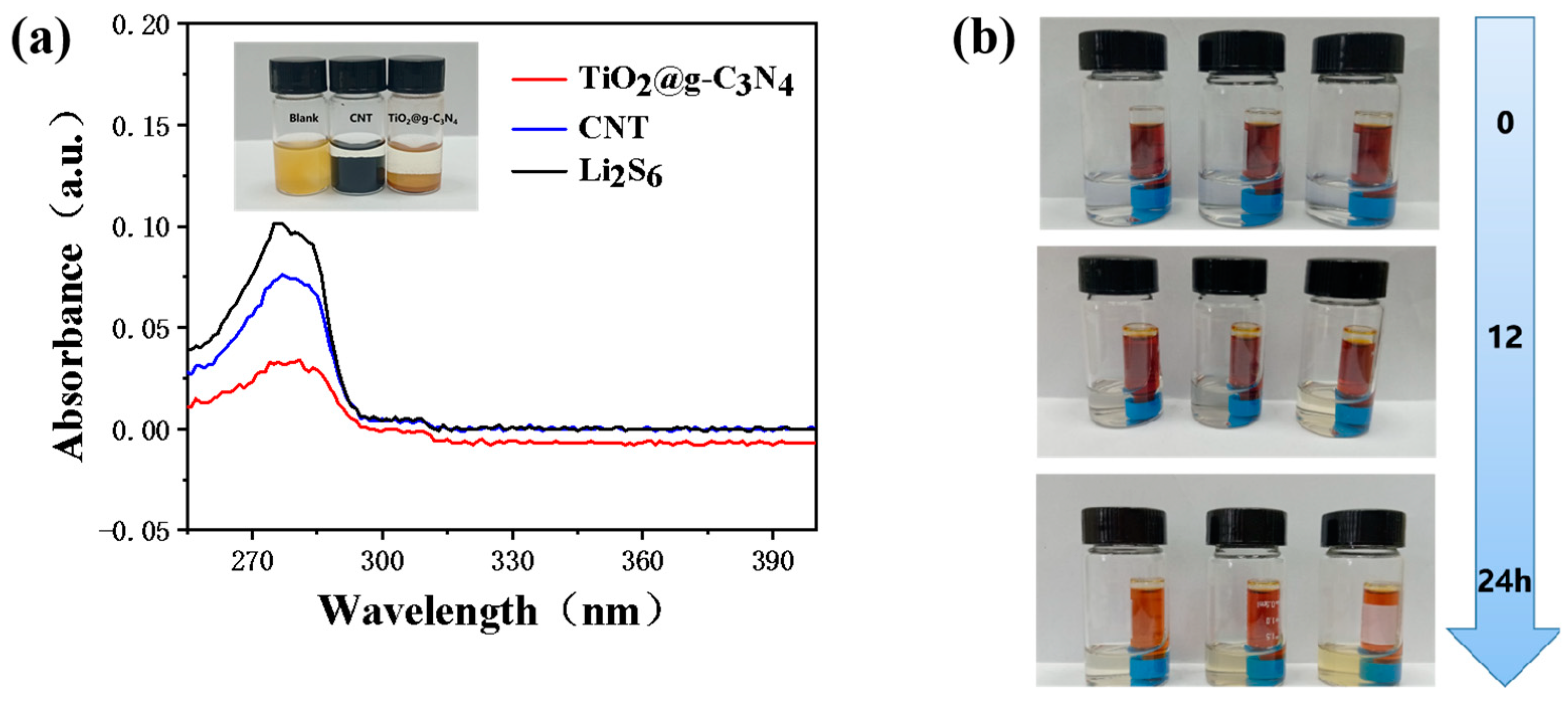 Nanomaterials 13 03084 g004
