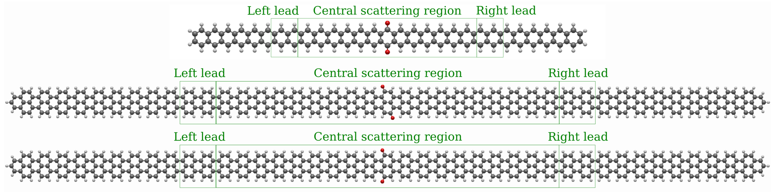 Nanomaterials 13 03085 g001