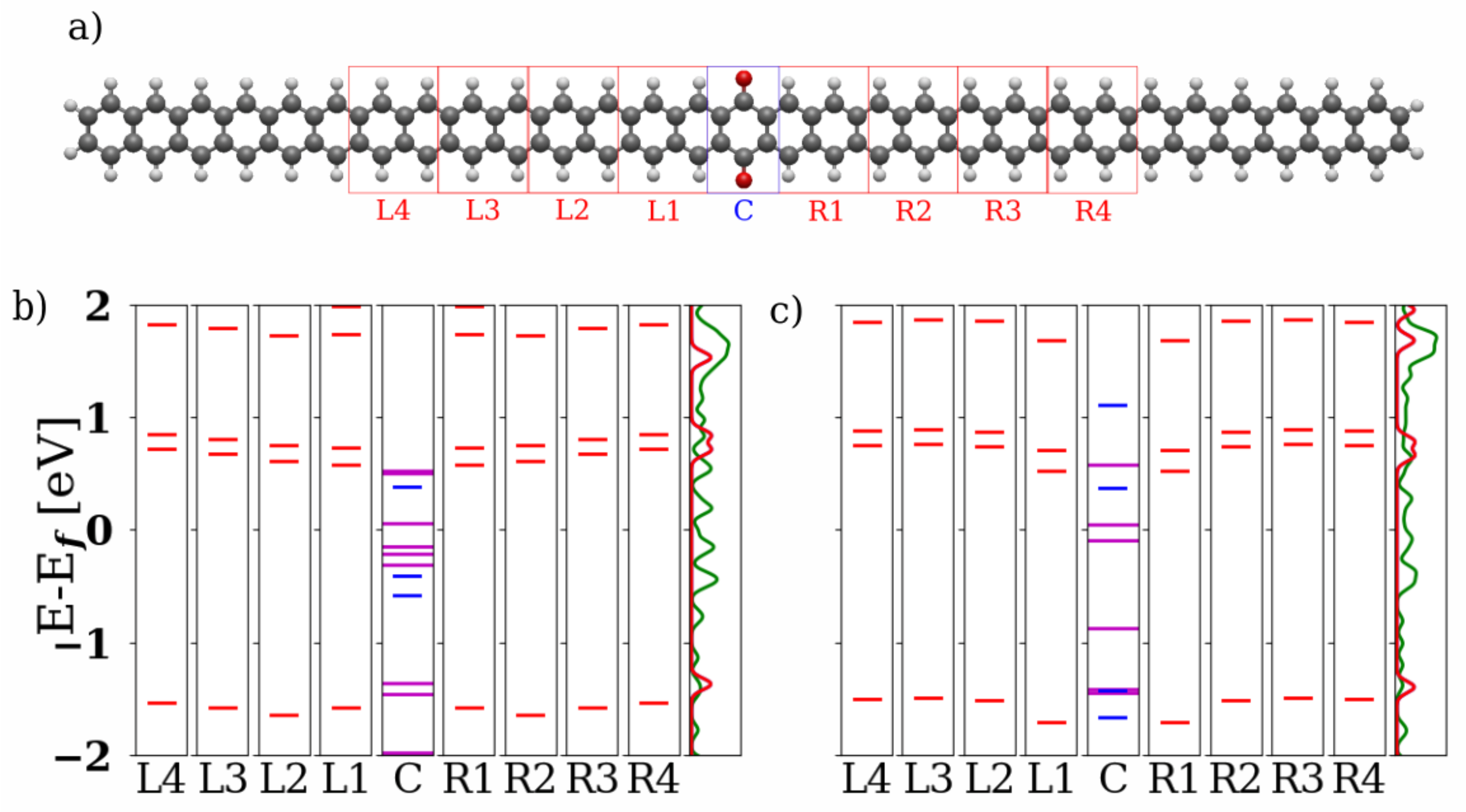 Nanomaterials 13 03085 g002
