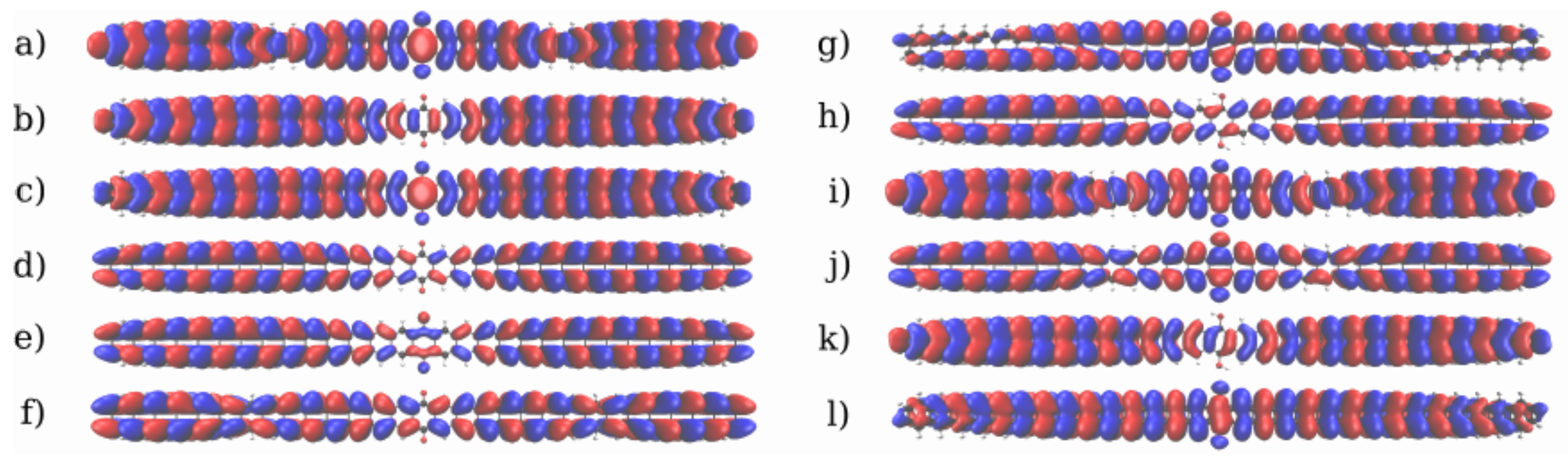 Nanomaterials 13 03085 g006
