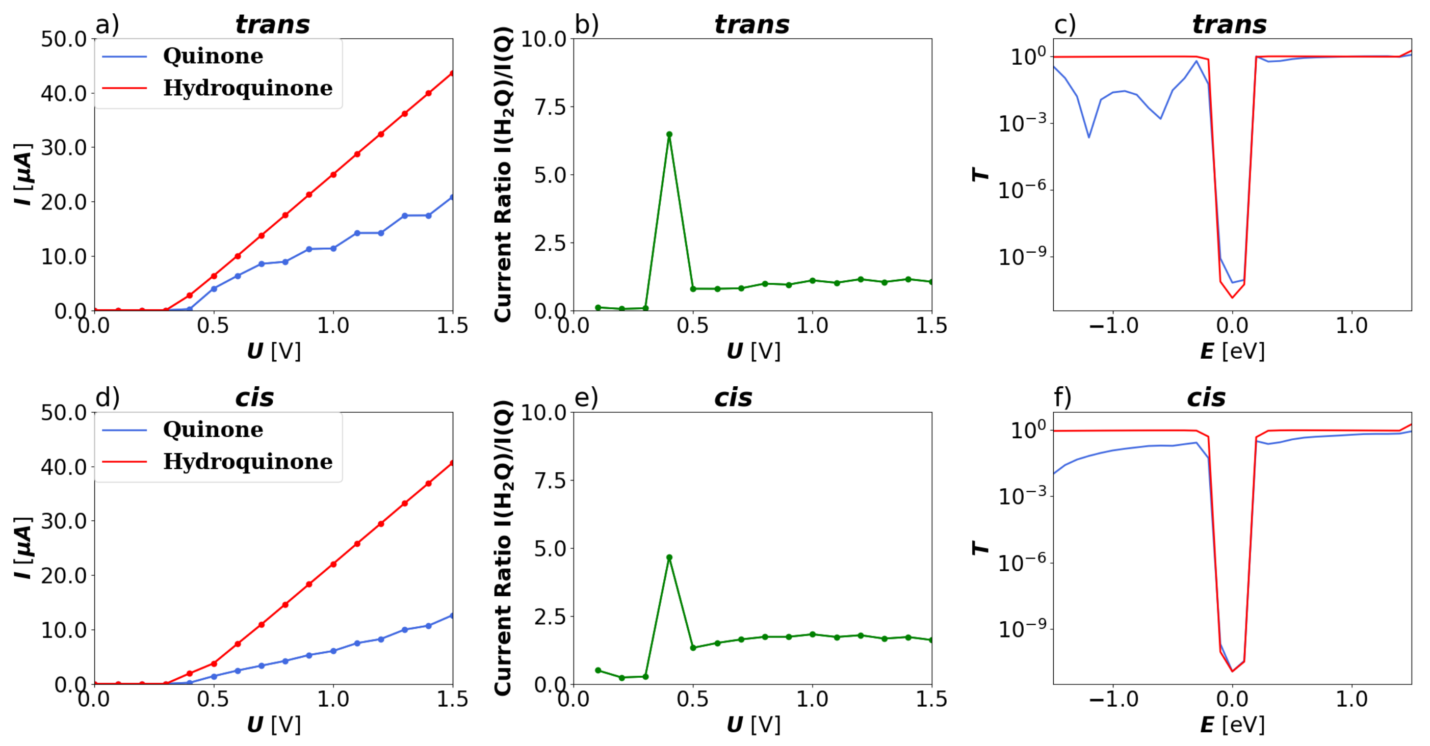 Nanomaterials 13 03085 g007