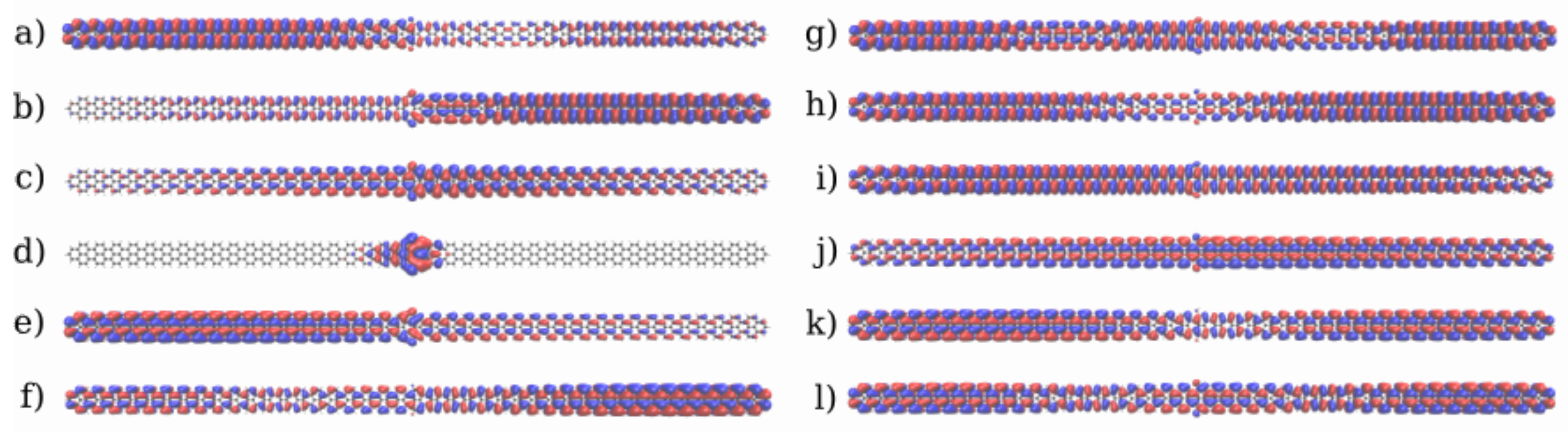 Nanomaterials 13 03085 g012