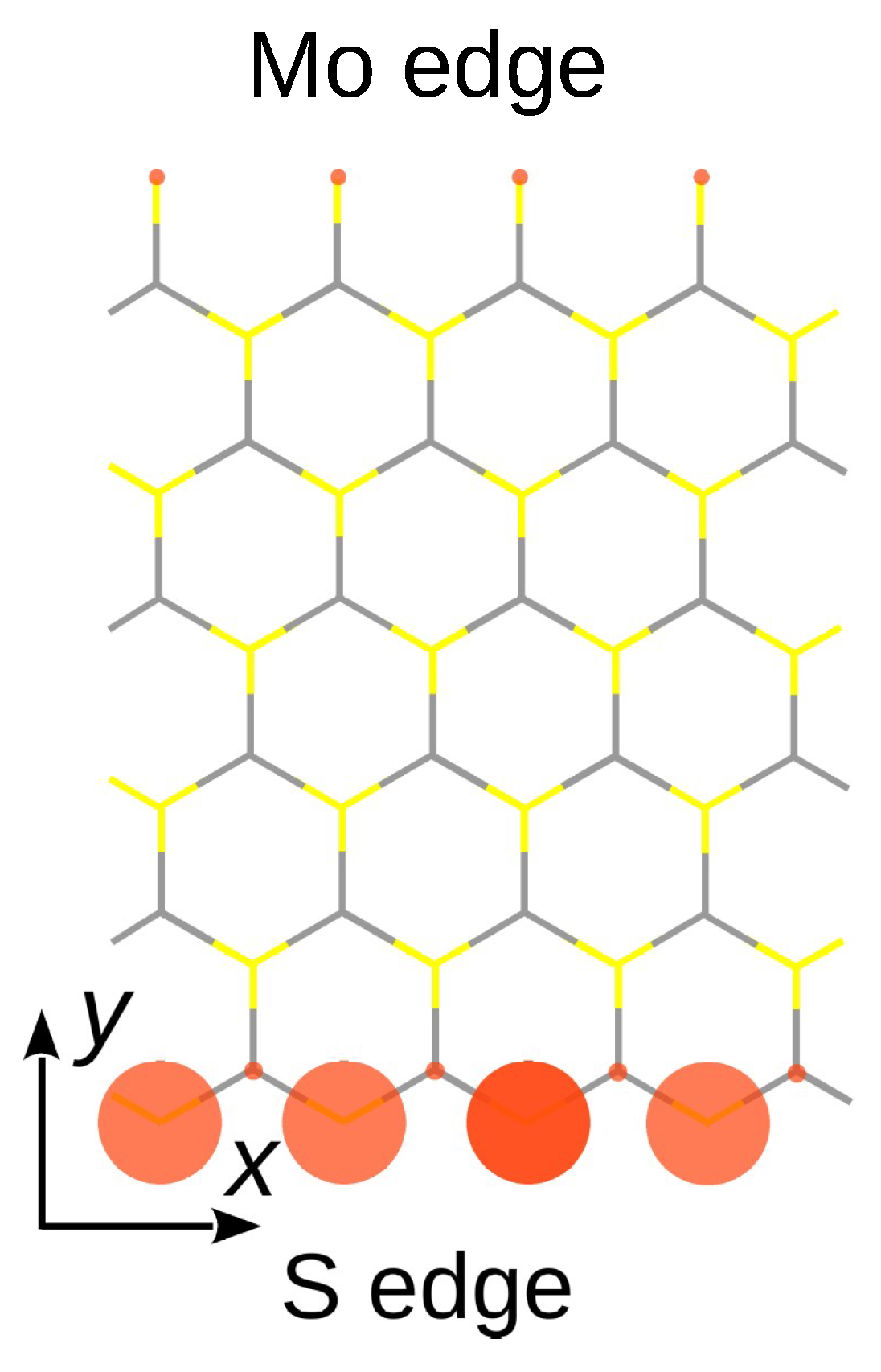 Nanomaterials 13 03086 g001