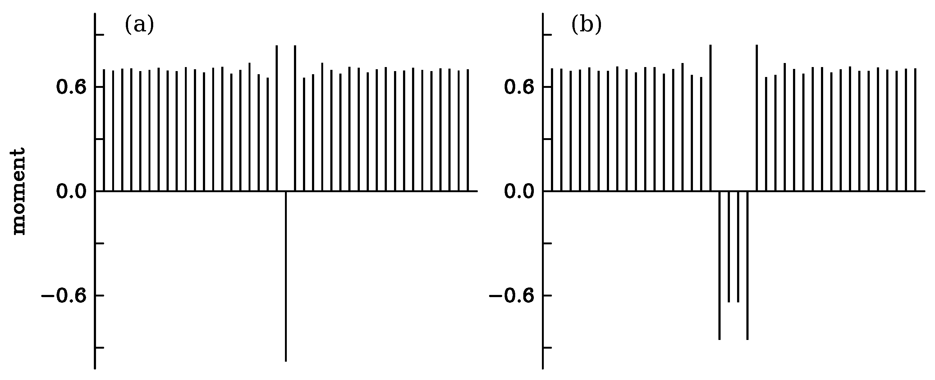 Nanomaterials 13 03086 g007