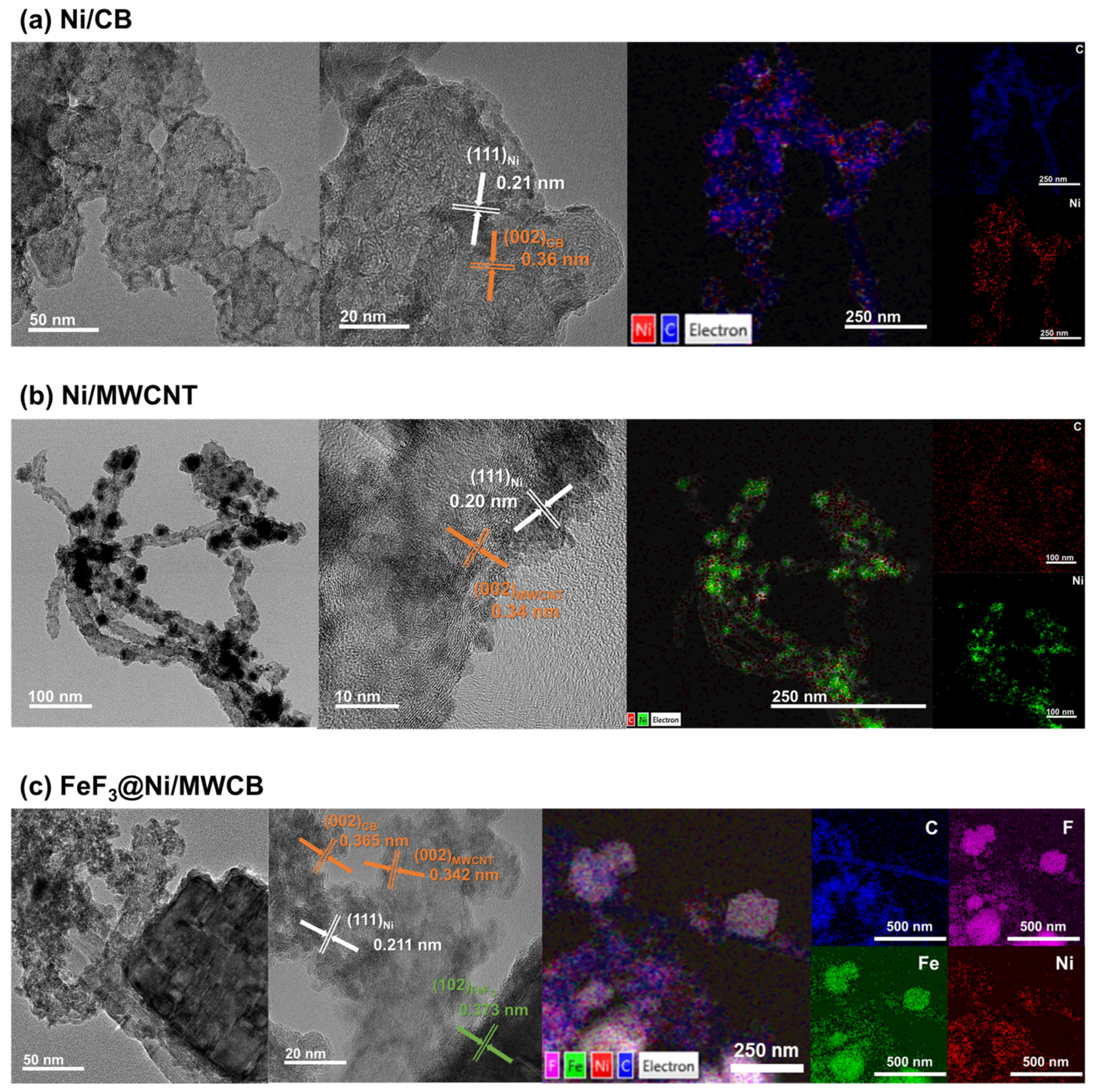 Nanomaterials 13 03089 g006