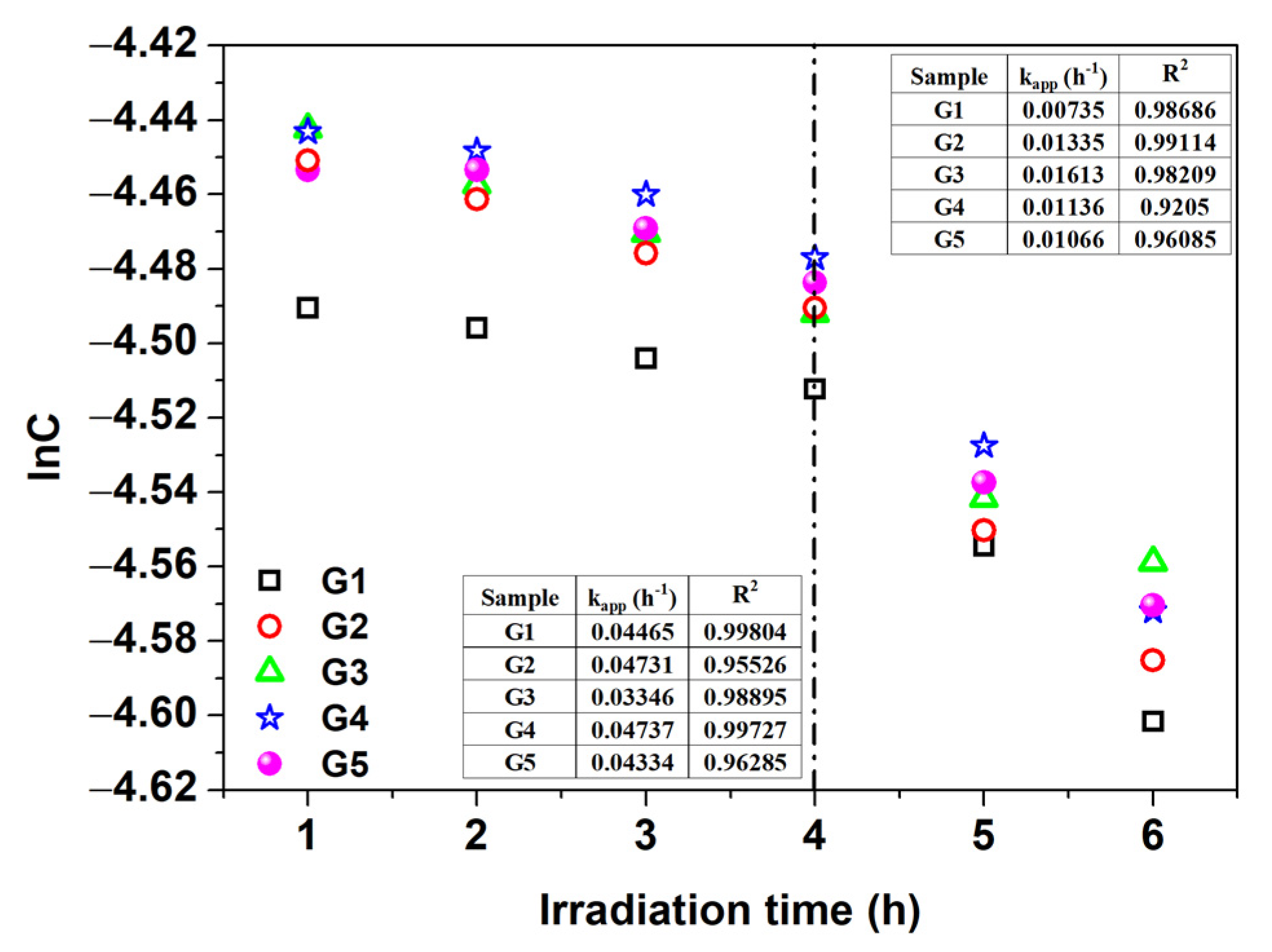 Nanomaterials 13 03093 g003 Nanomaterials 13 03093 g003