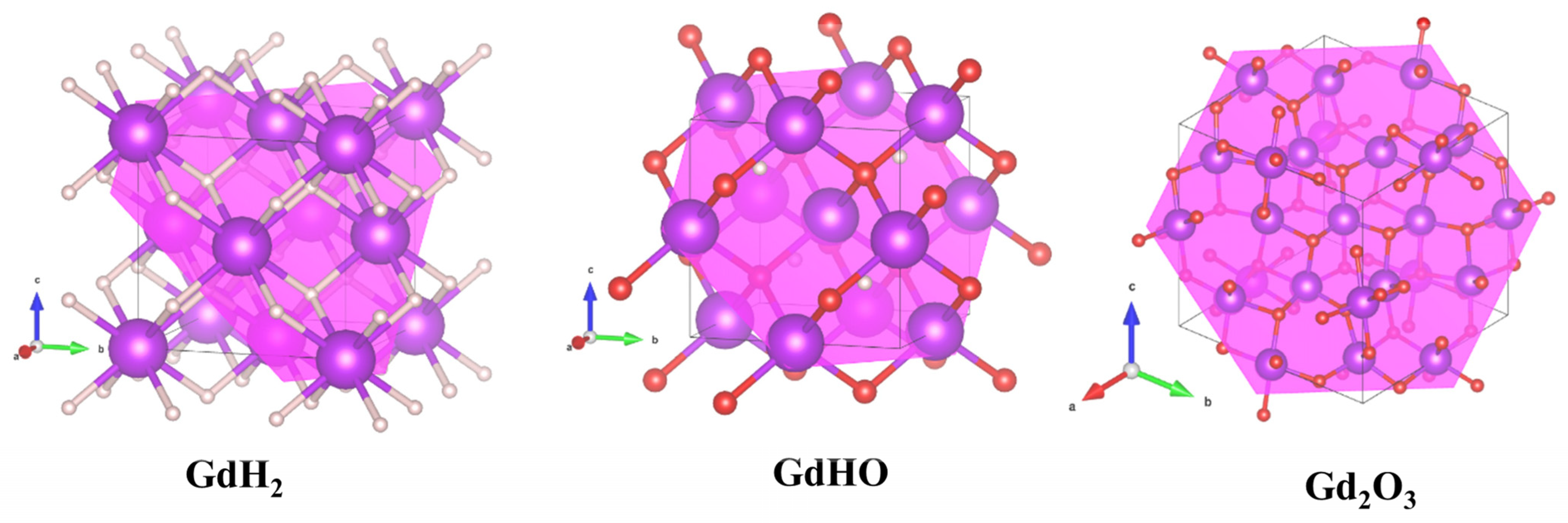Nanomaterials 13 03093 g004 Nanomaterials 13 03093 g004