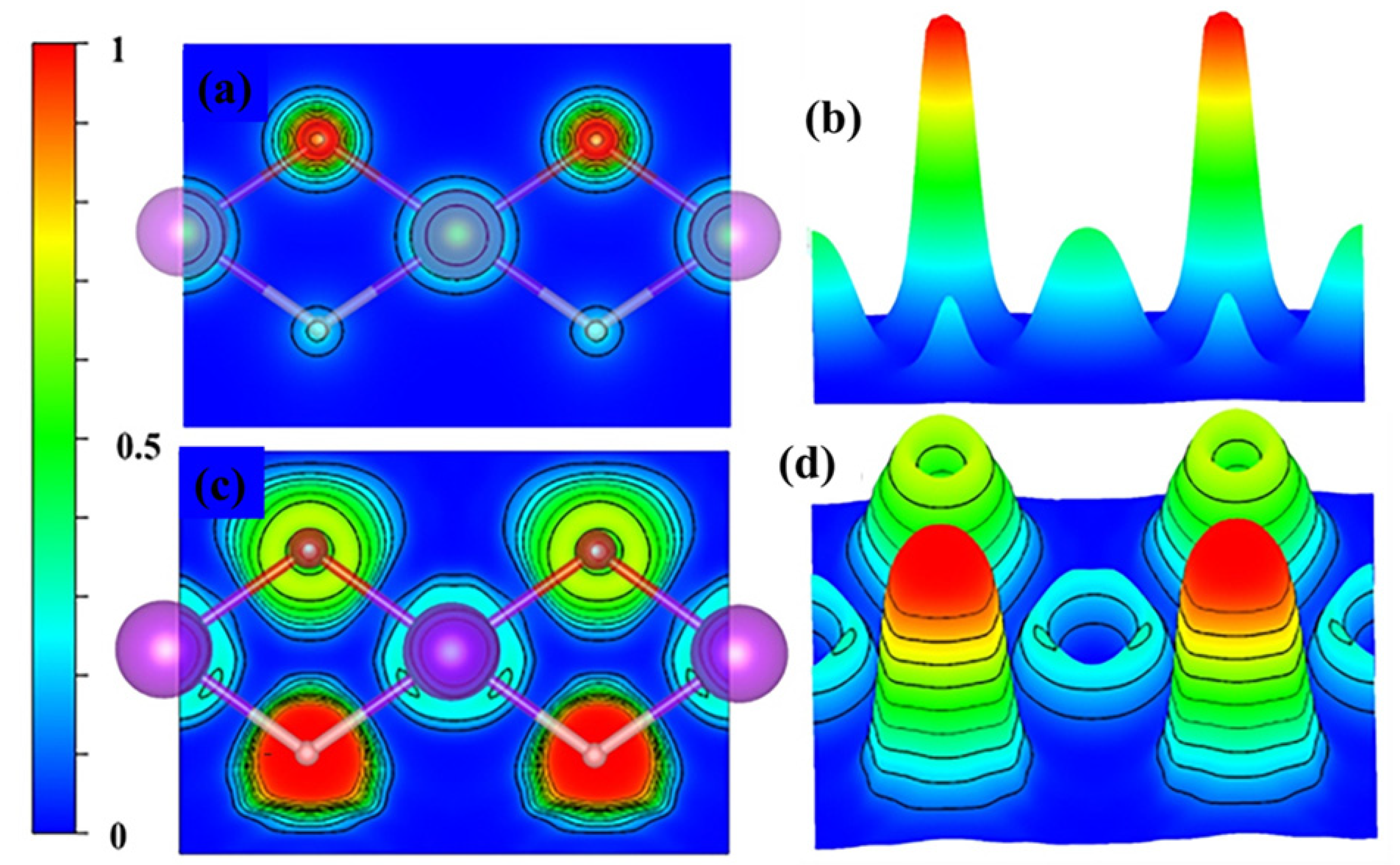 Nanomaterials 13 03093 g006 Nanomaterials 13 03093 g006