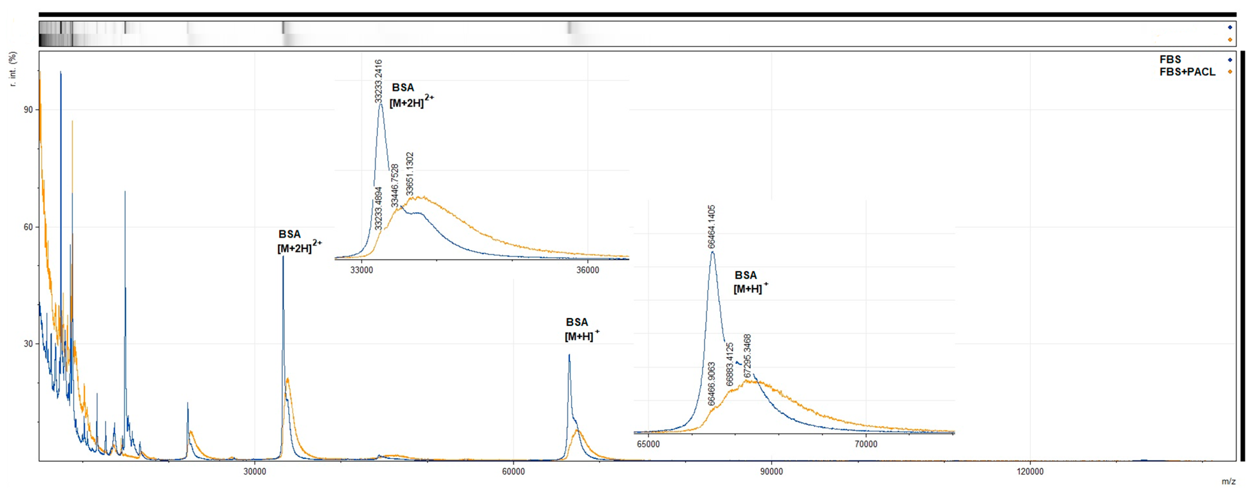 Nanomaterials 13 03094 g011
