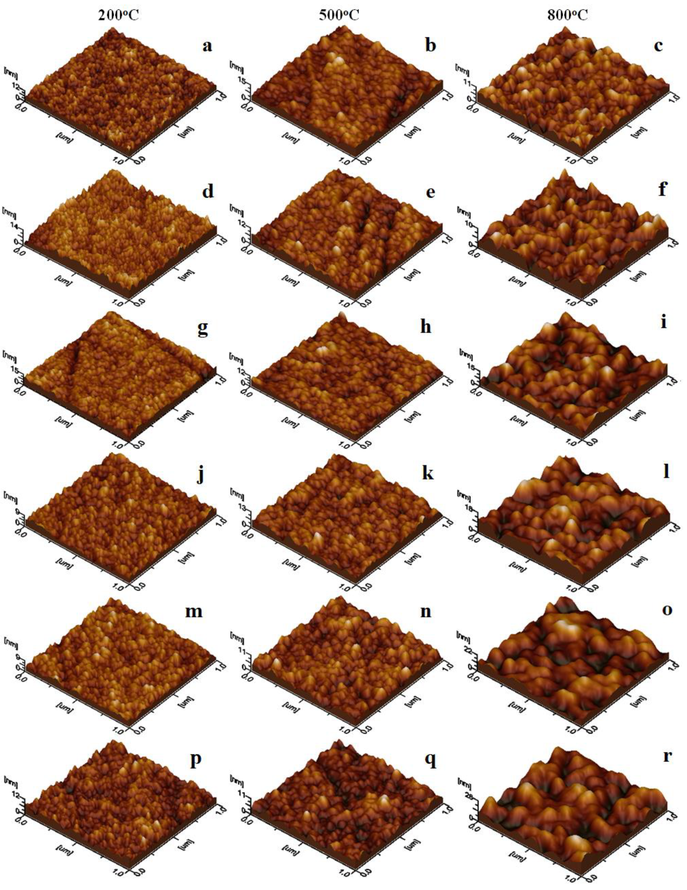 Nanomaterials 13 03096 g004