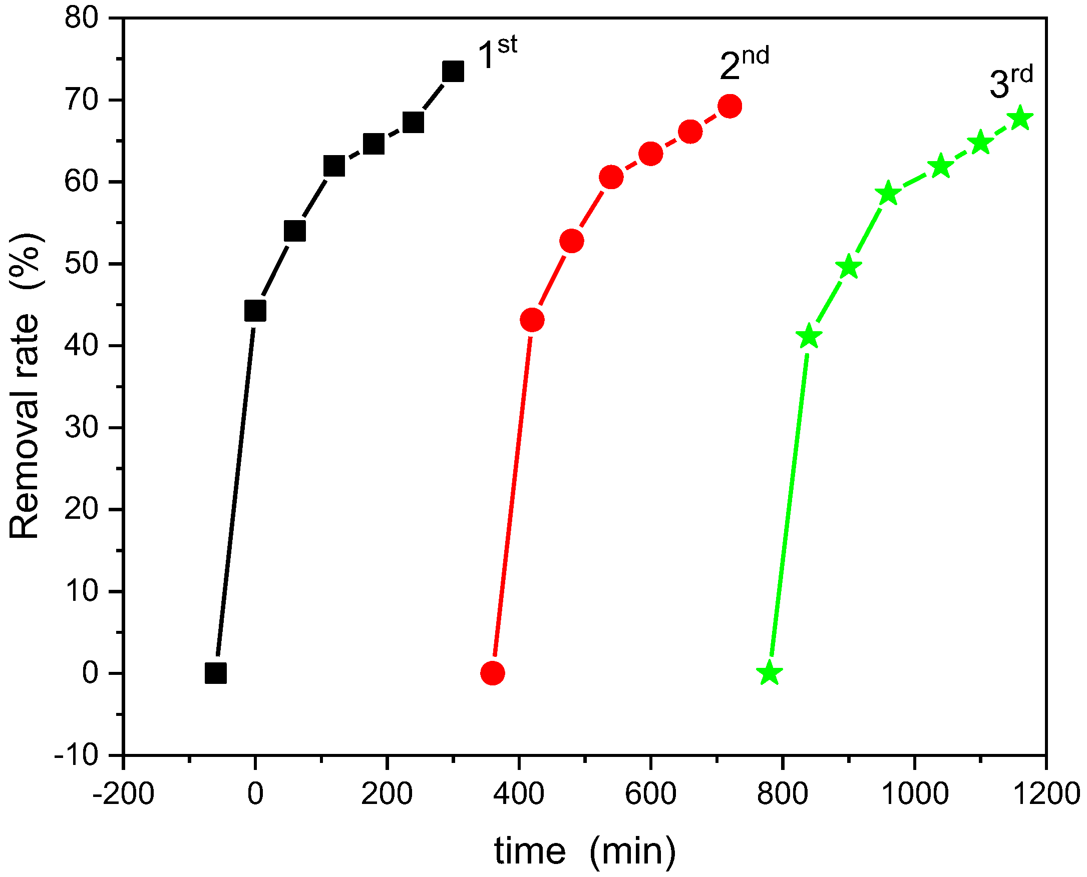 Nanomaterials 13 03096 g010