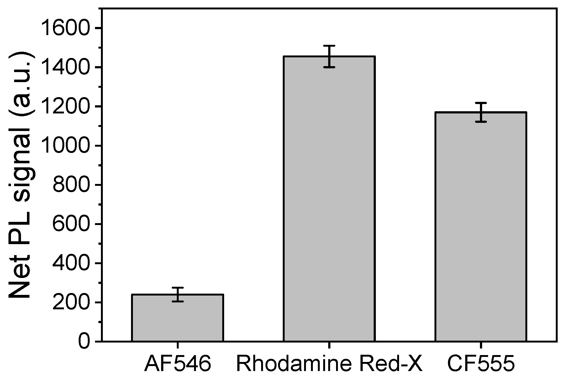 Nanomaterials 13 03099 g004