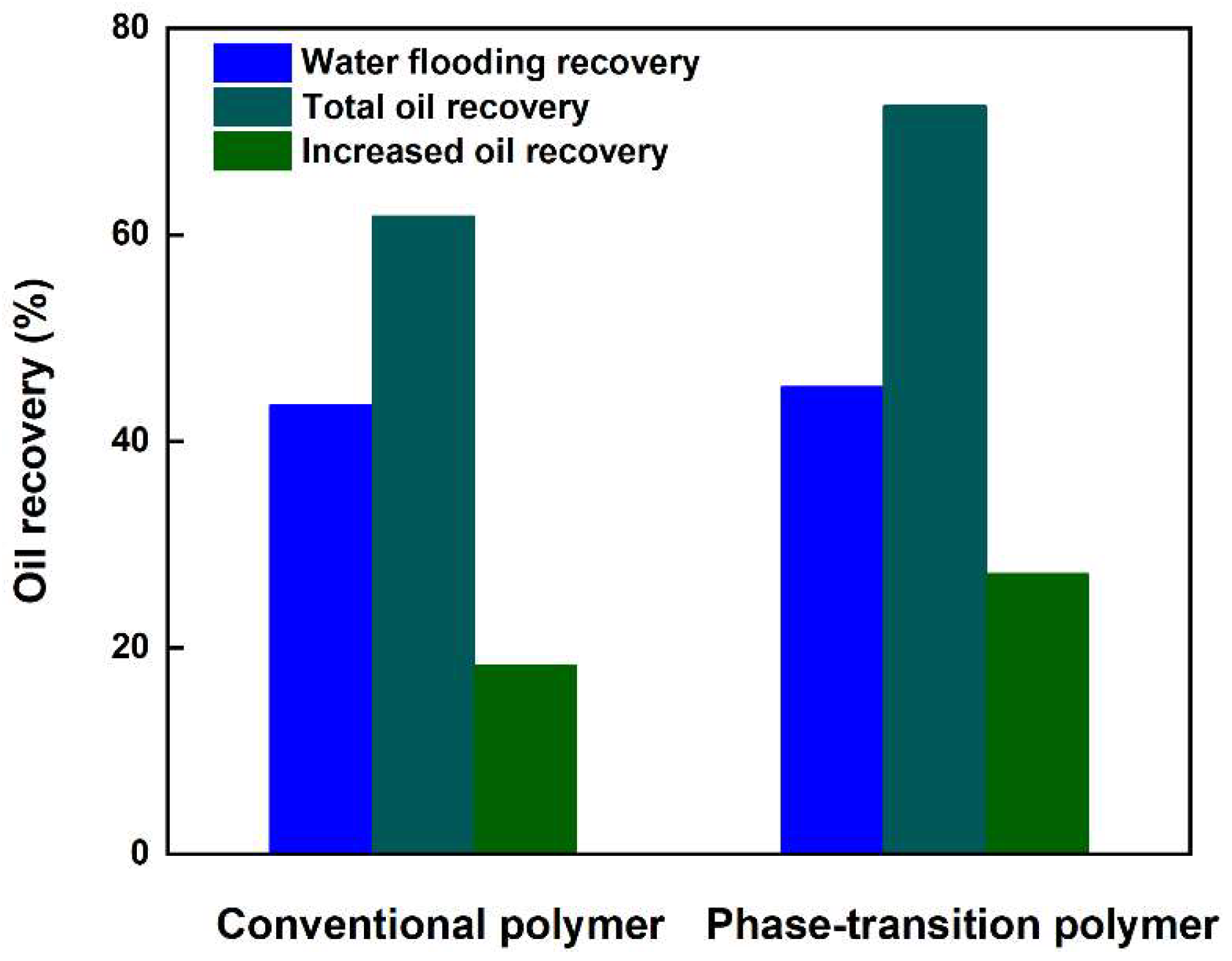 Nanomaterials 13 03101 g010