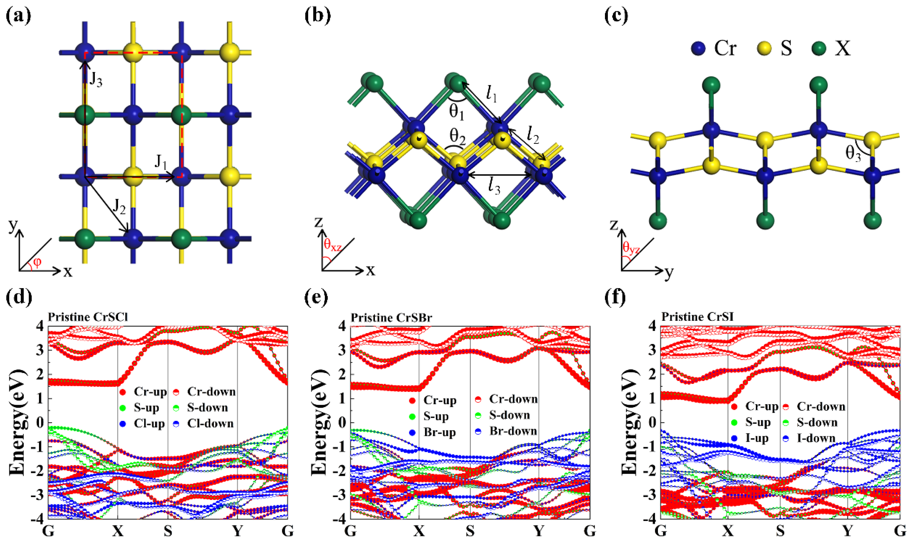Nanomaterials 13 03105 g001