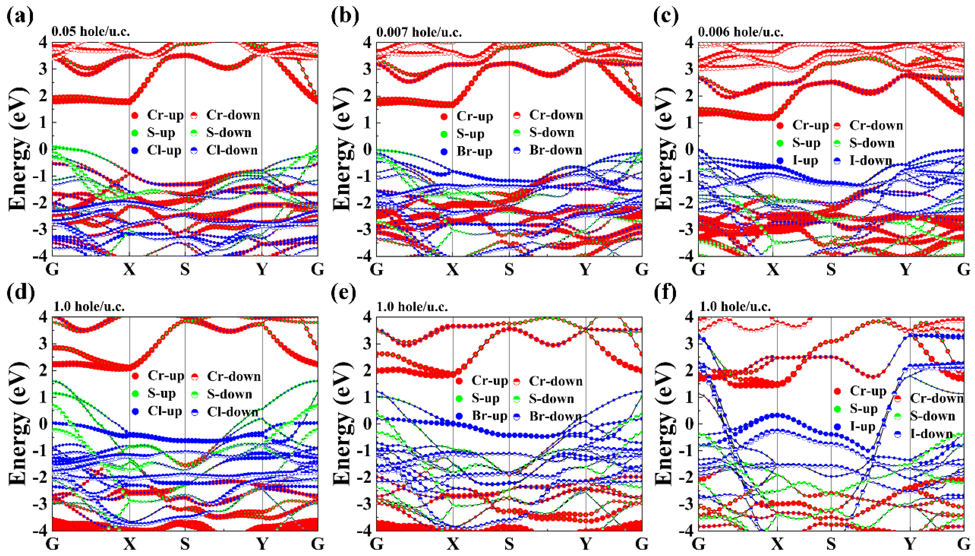Nanomaterials 13 03105 g002