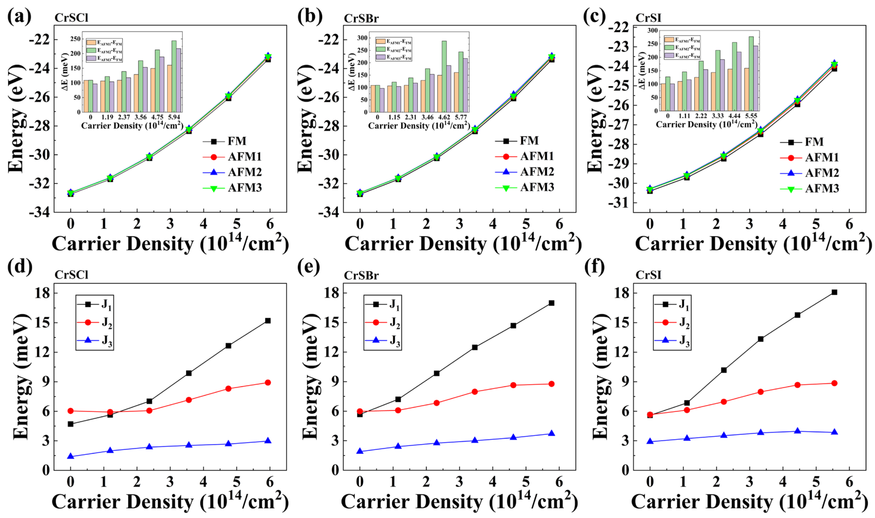 Nanomaterials 13 03105 g004