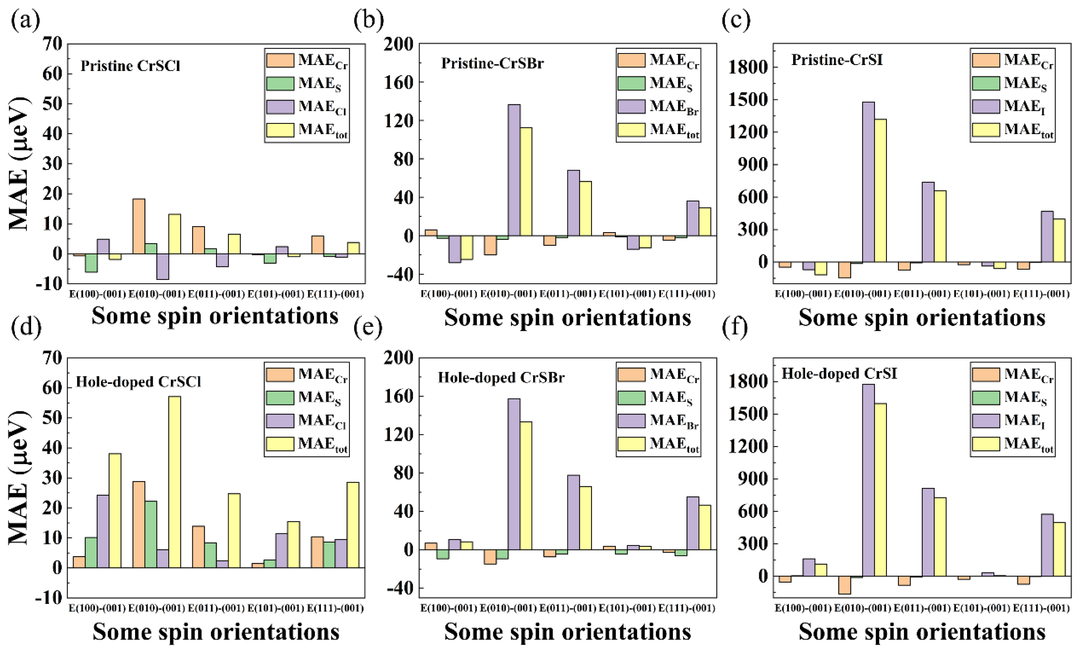 Nanomaterials 13 03105 g008