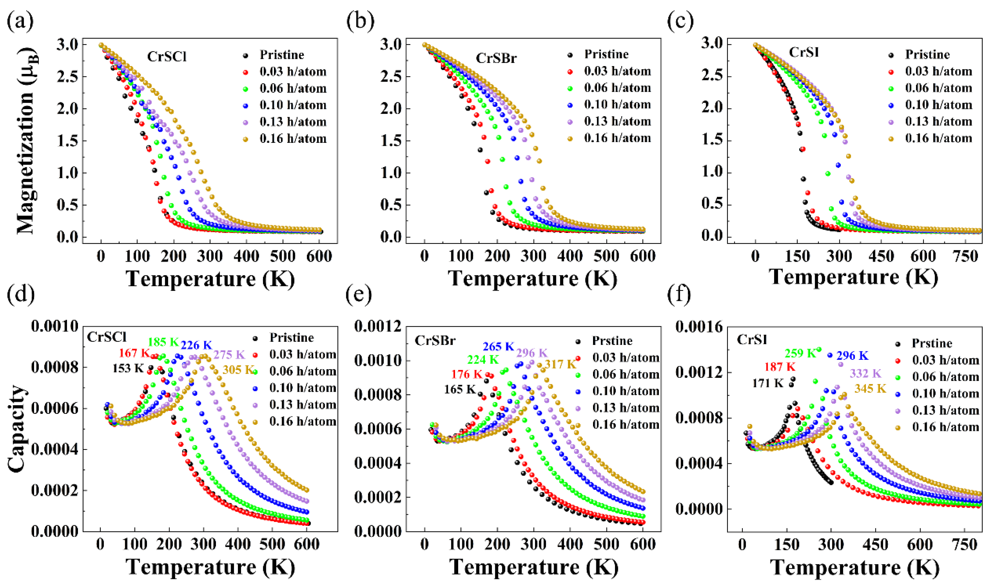 Nanomaterials 13 03105 g009