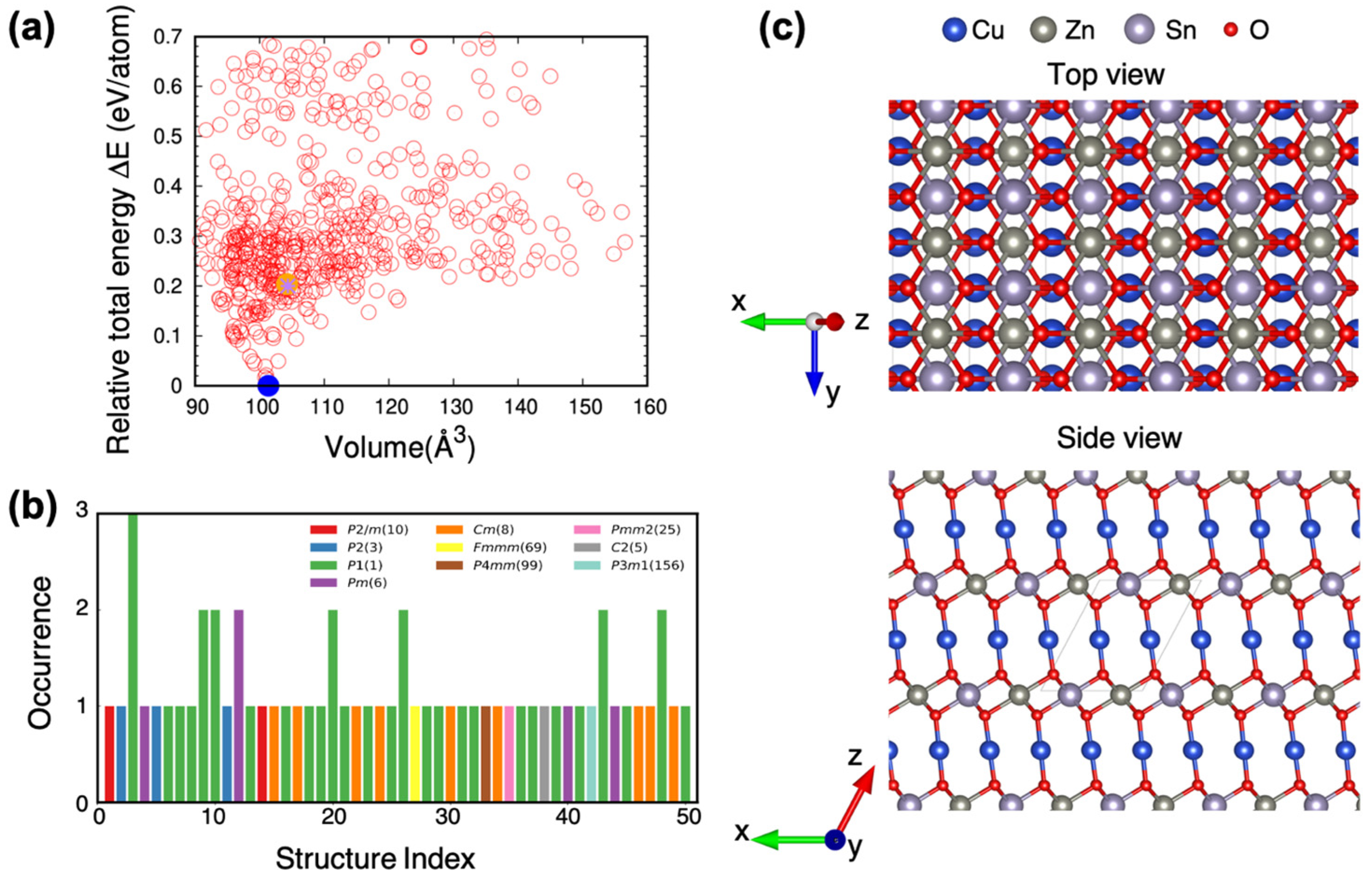 Nanomaterials 13 03111 g001