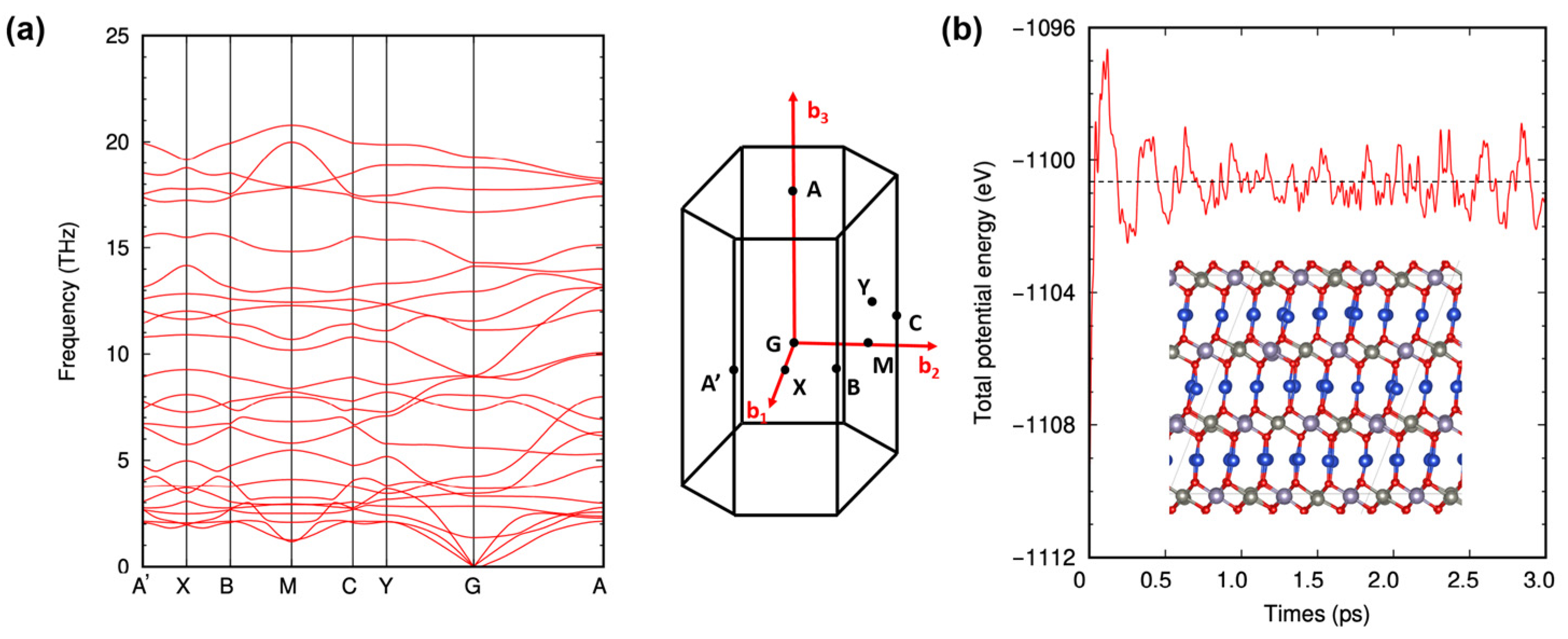 Nanomaterials 13 03111 g002