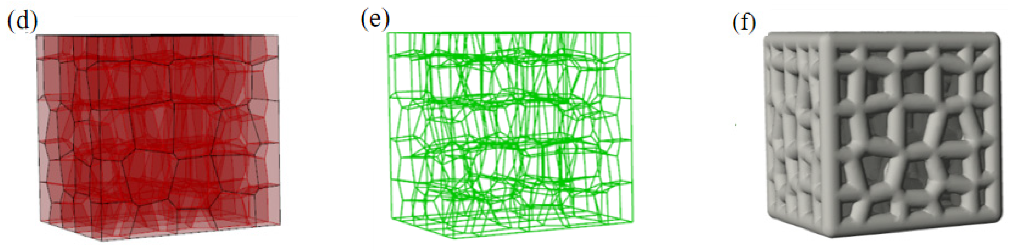 Nanomaterials 13 03113 g001b