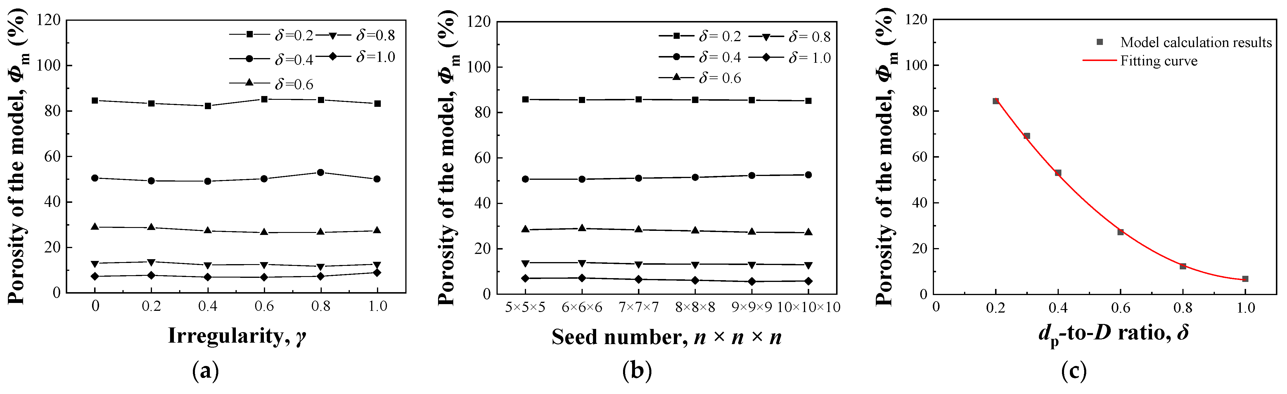 Nanomaterials 13 03113 g002